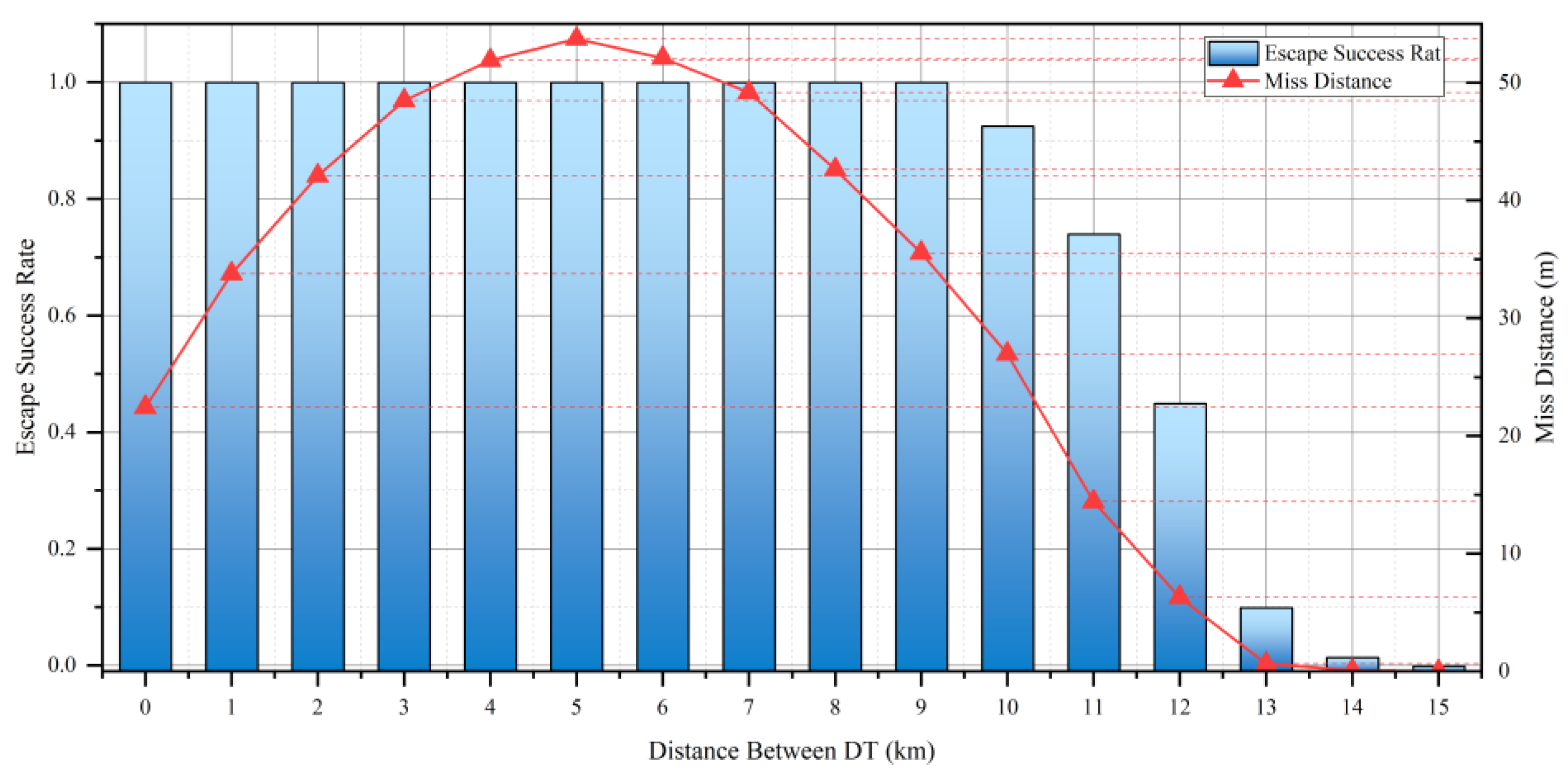 Mathematics 11 04211 g011
