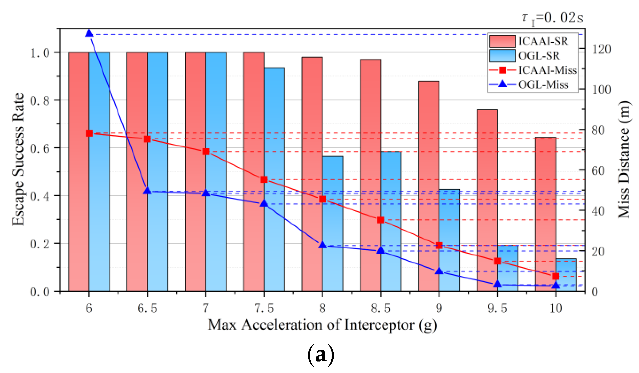 Mathematics 11 04211 g012a