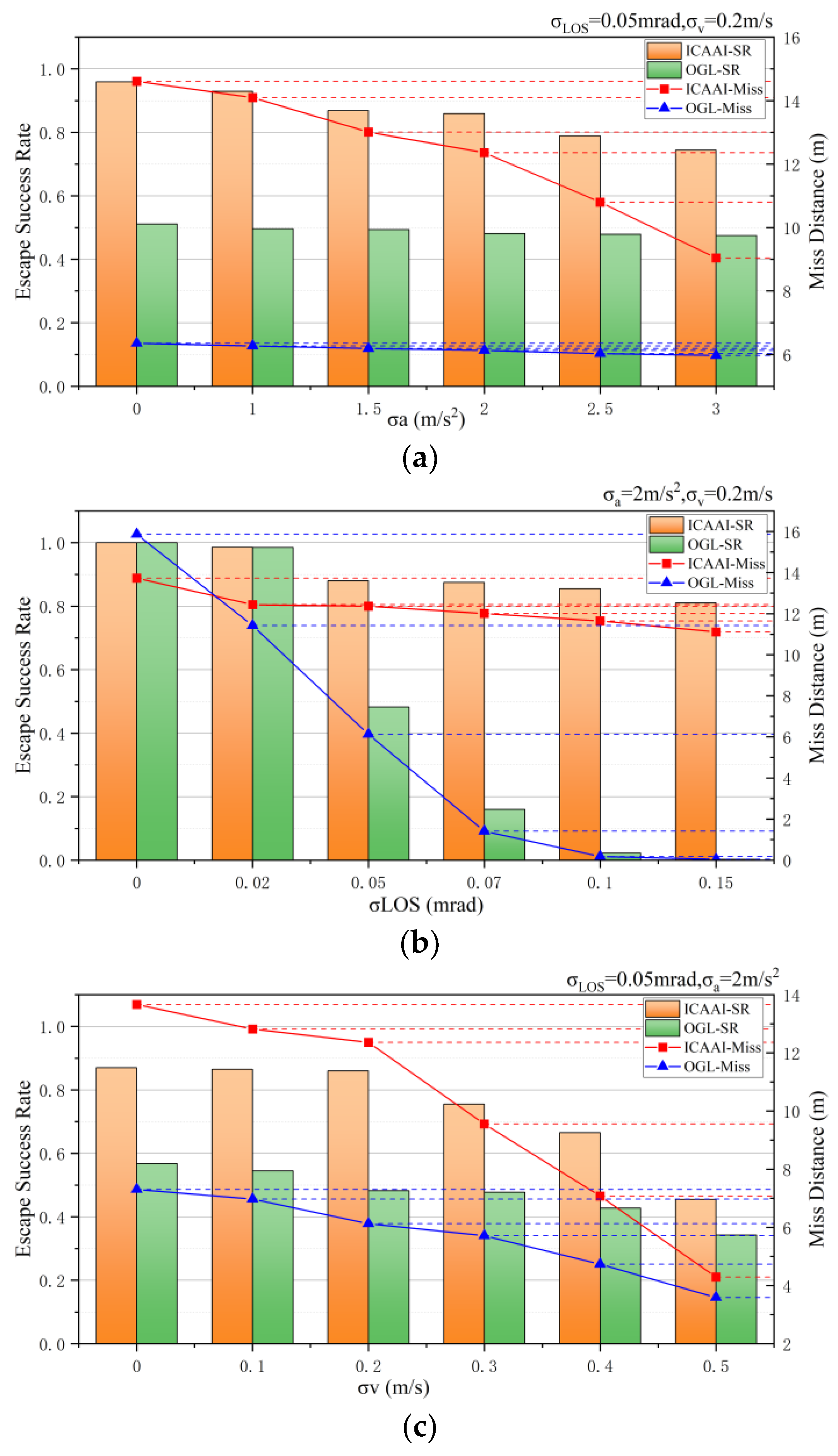 Mathematics 11 04211 g013