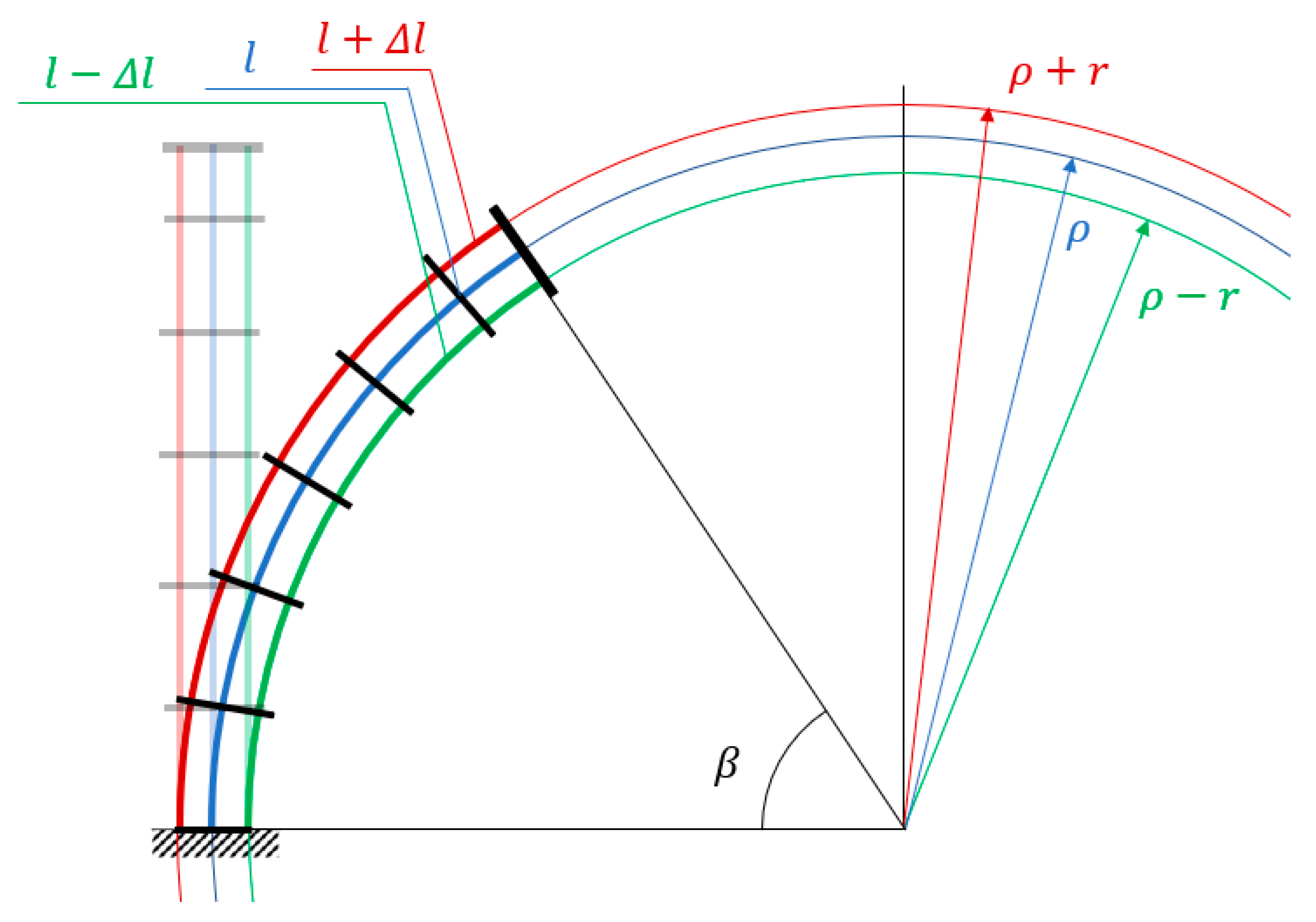 Mathematics 11 04215 g002