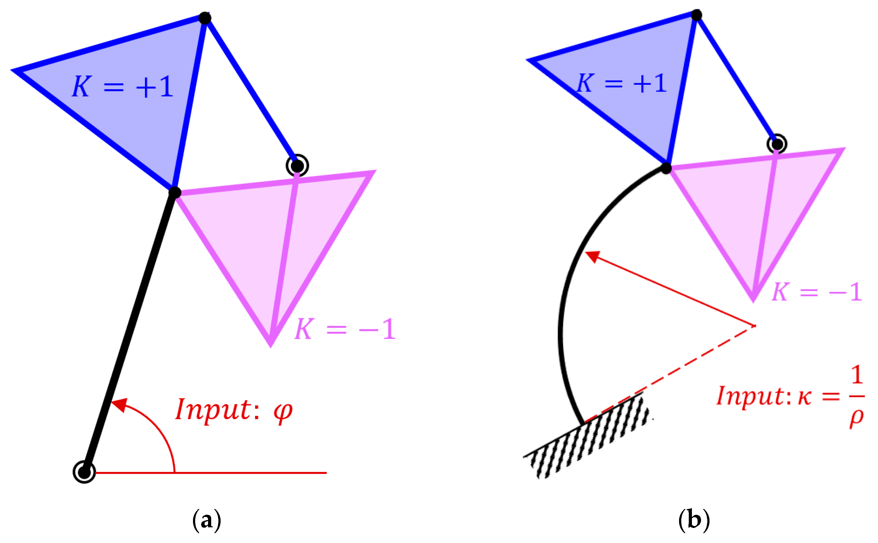 Mathematics 11 04215 g006