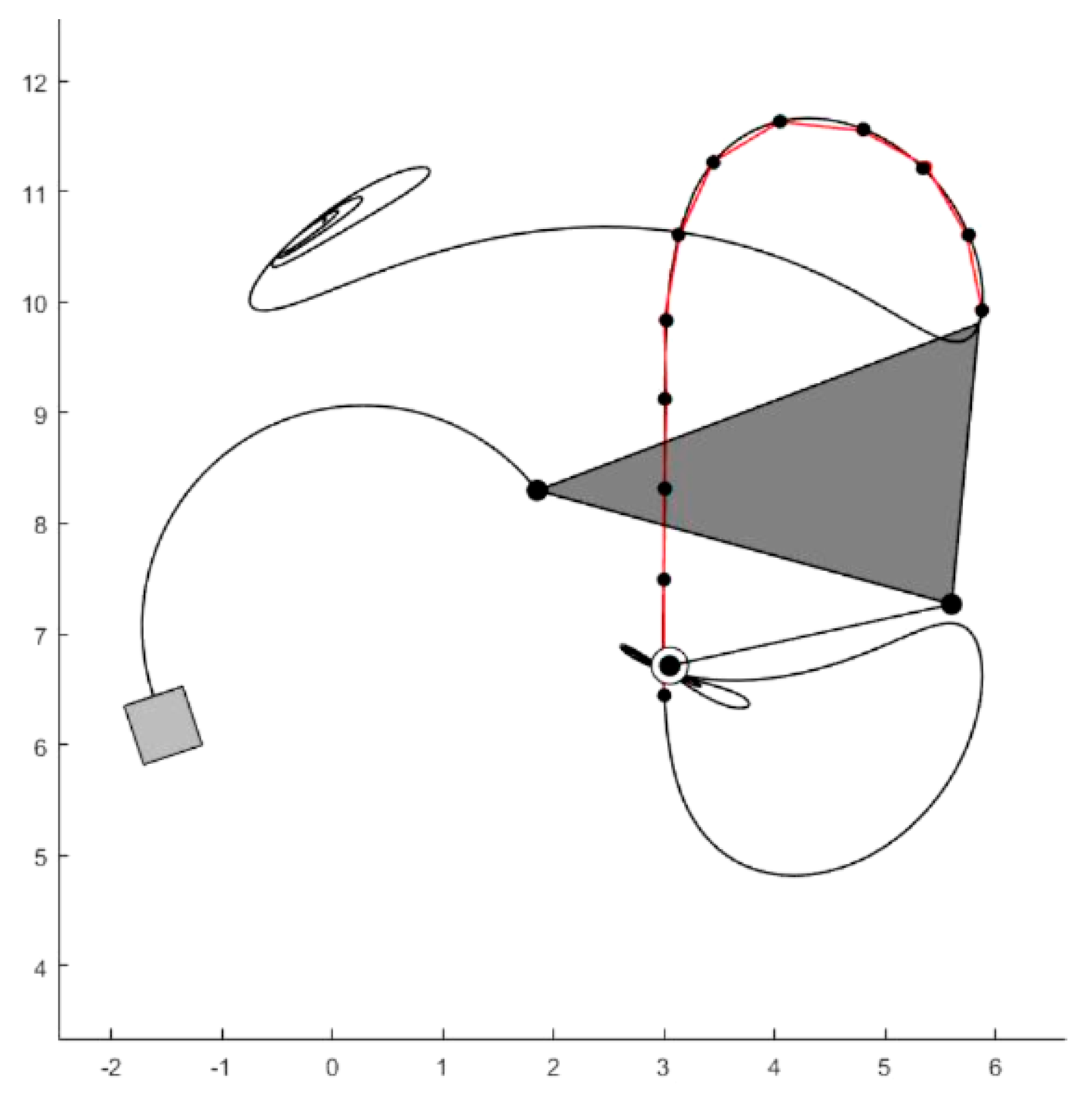 Mathematics 11 04215 g014