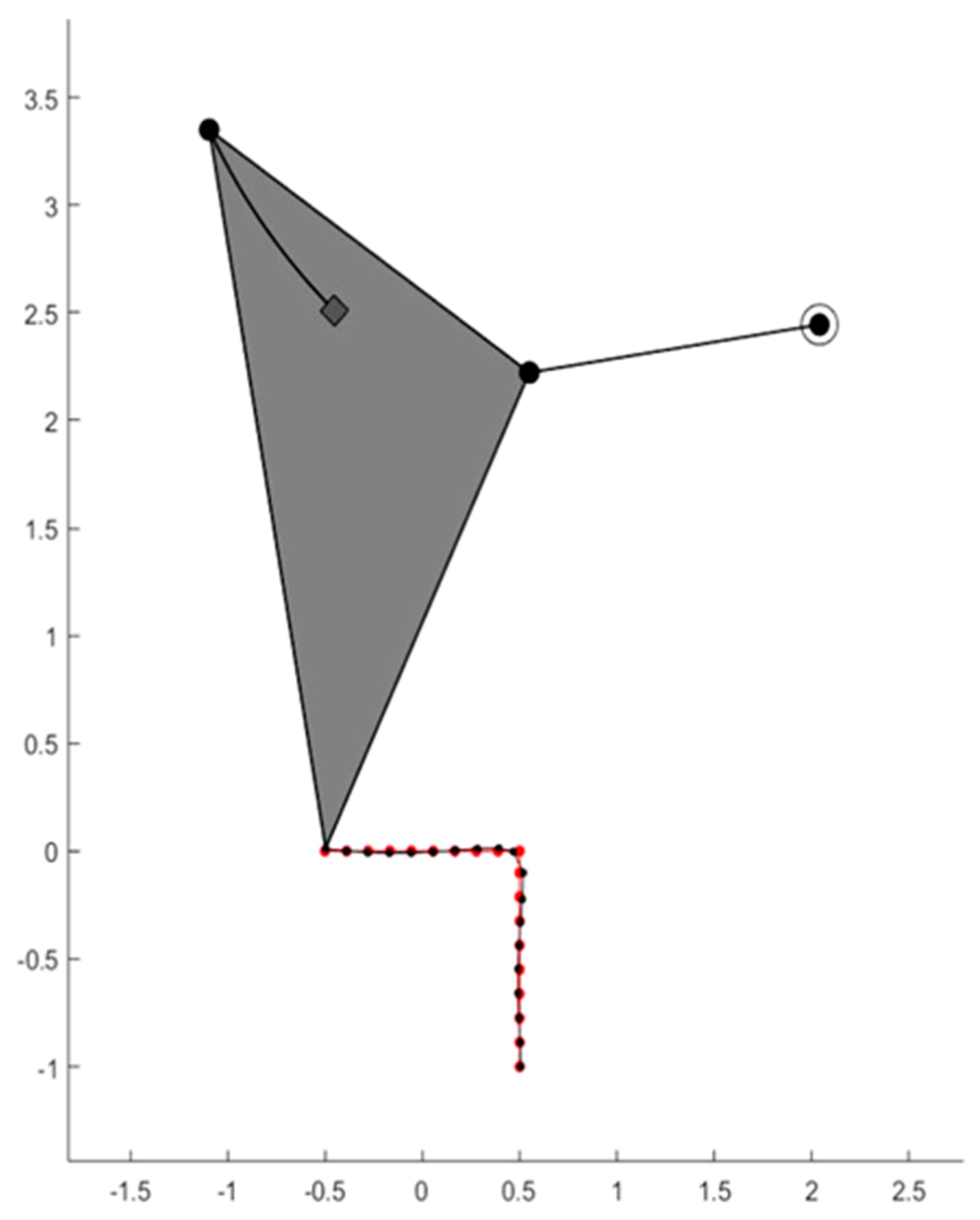 Mathematics 11 04215 g017