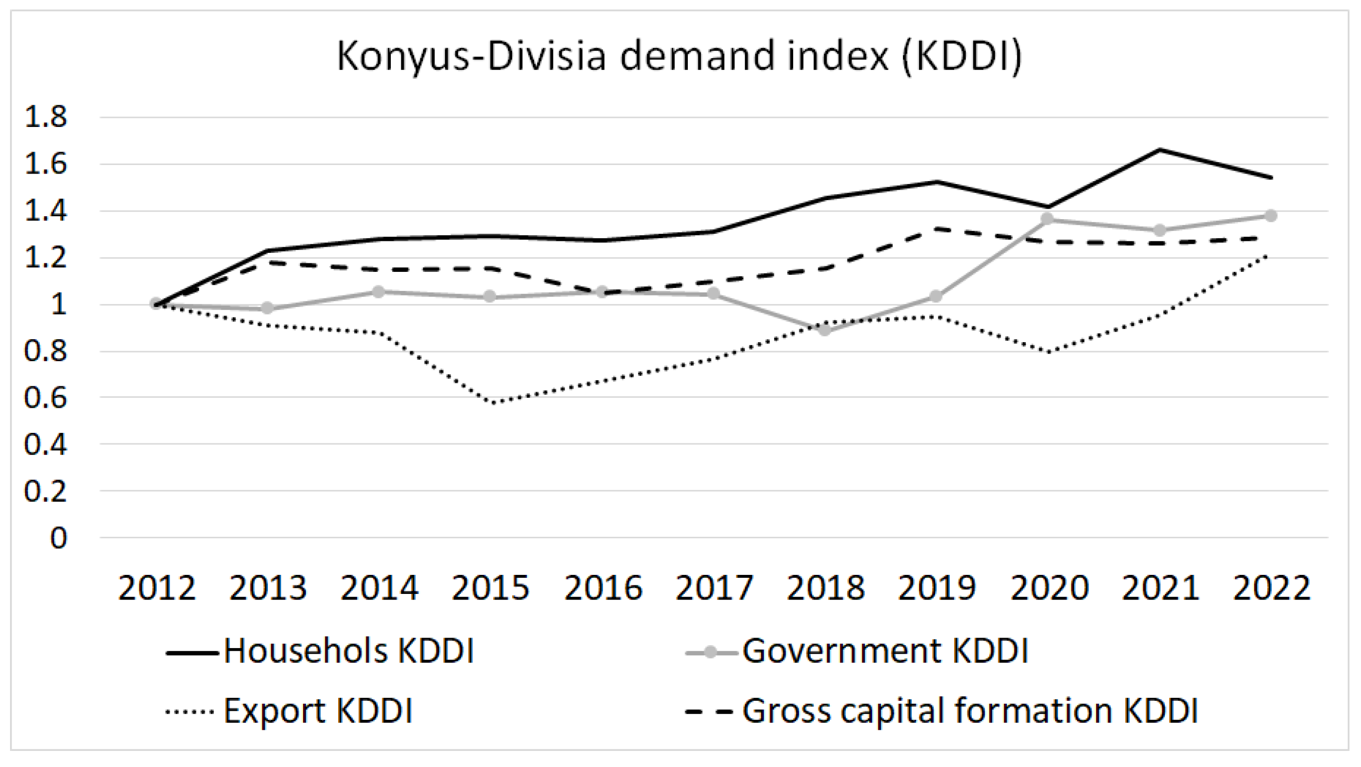 Mathematics 11 04216 g002