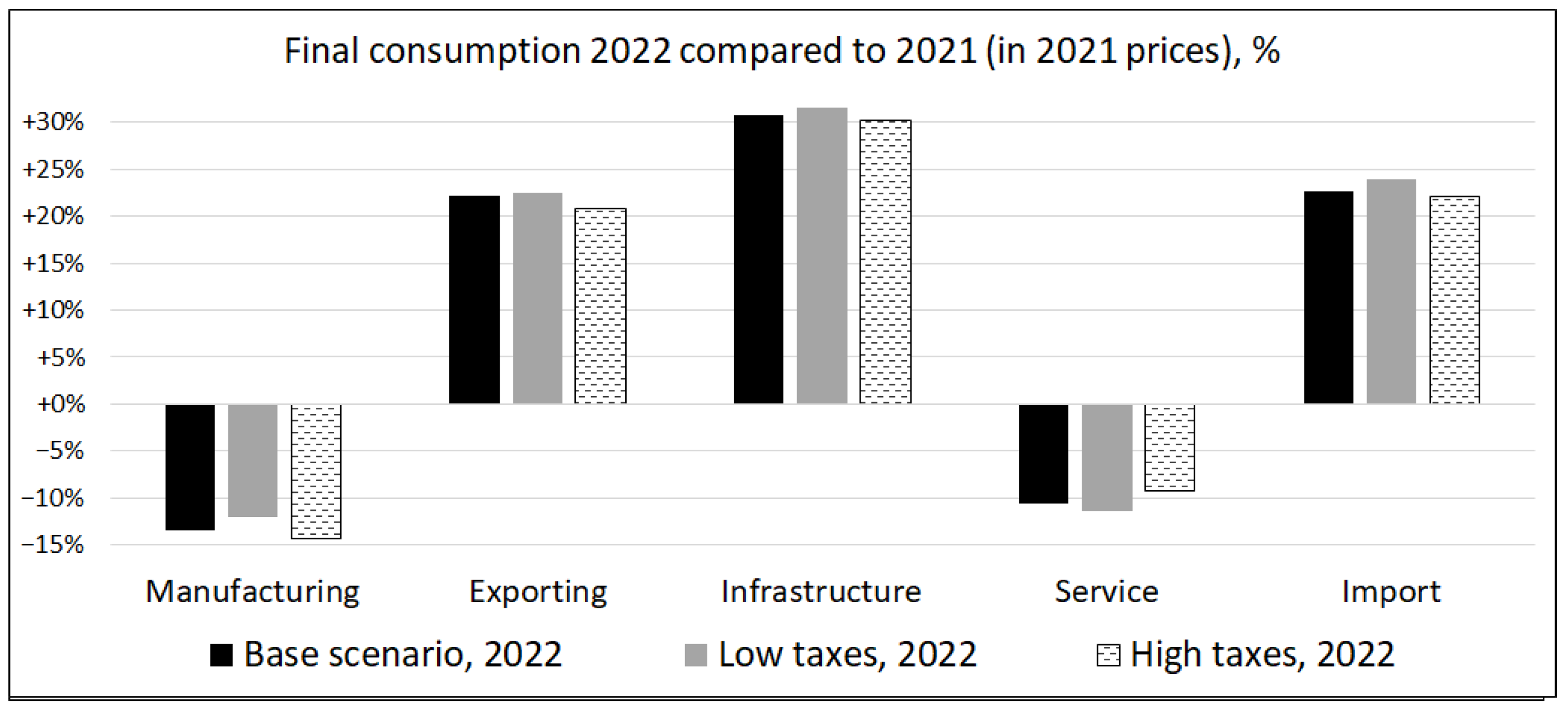 Mathematics 11 04216 g005