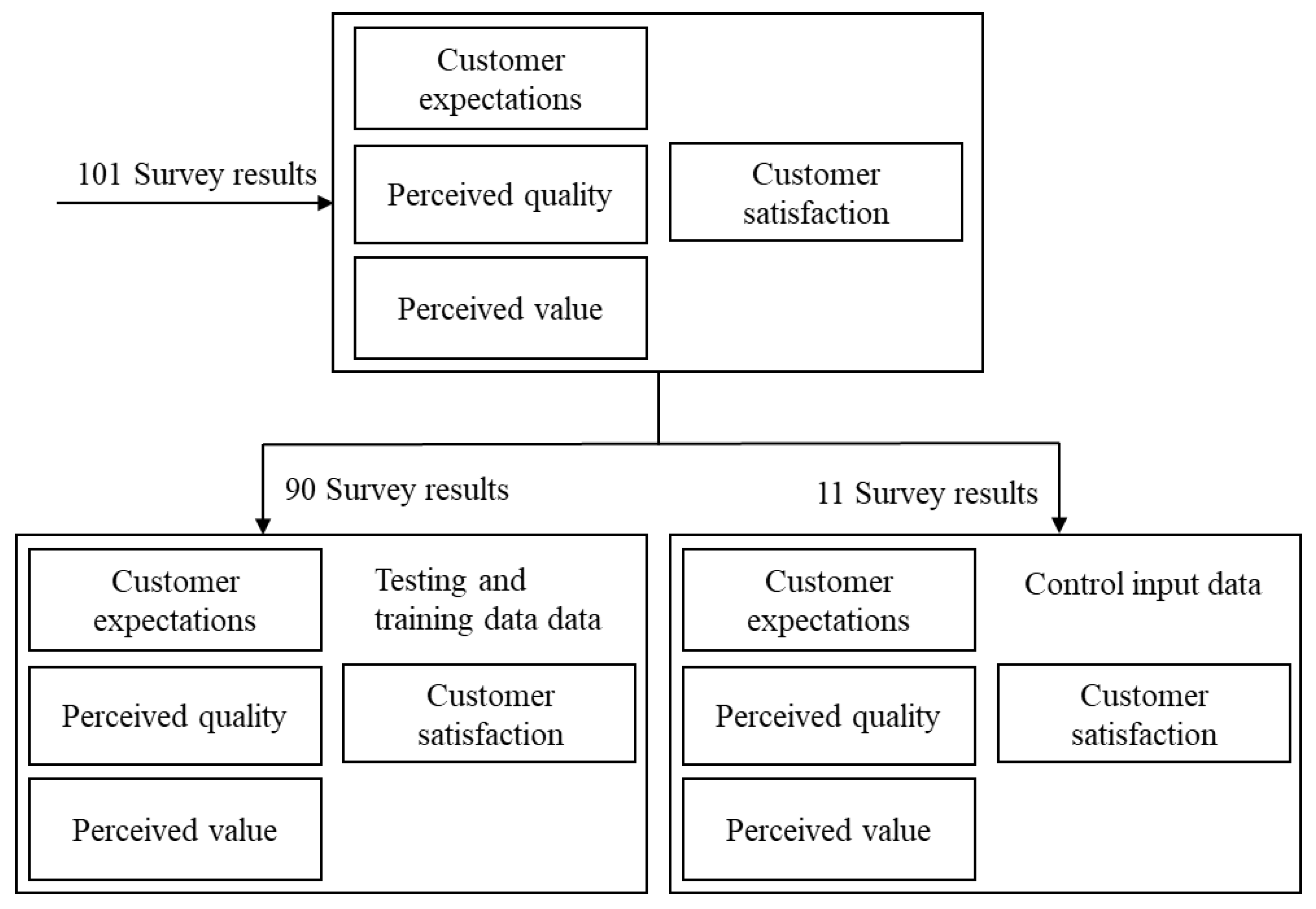 Mathematics 11 04221 g002