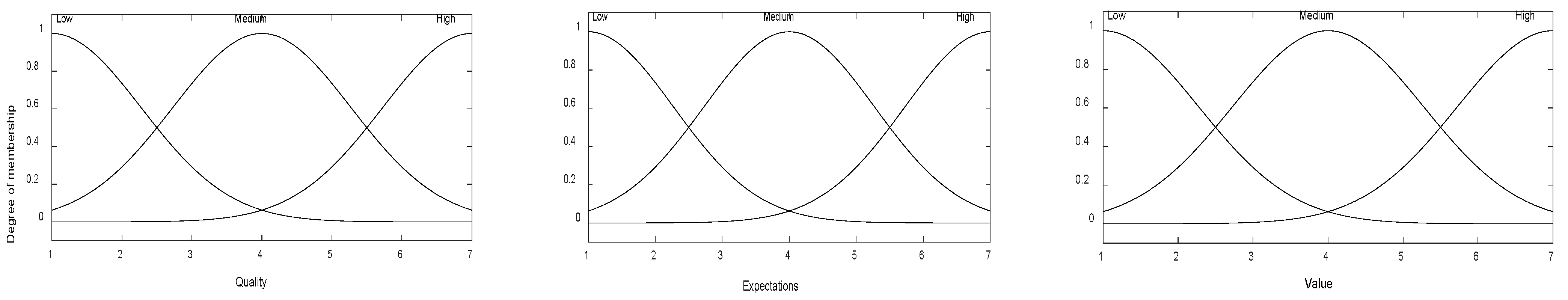 Mathematics 11 04221 g005