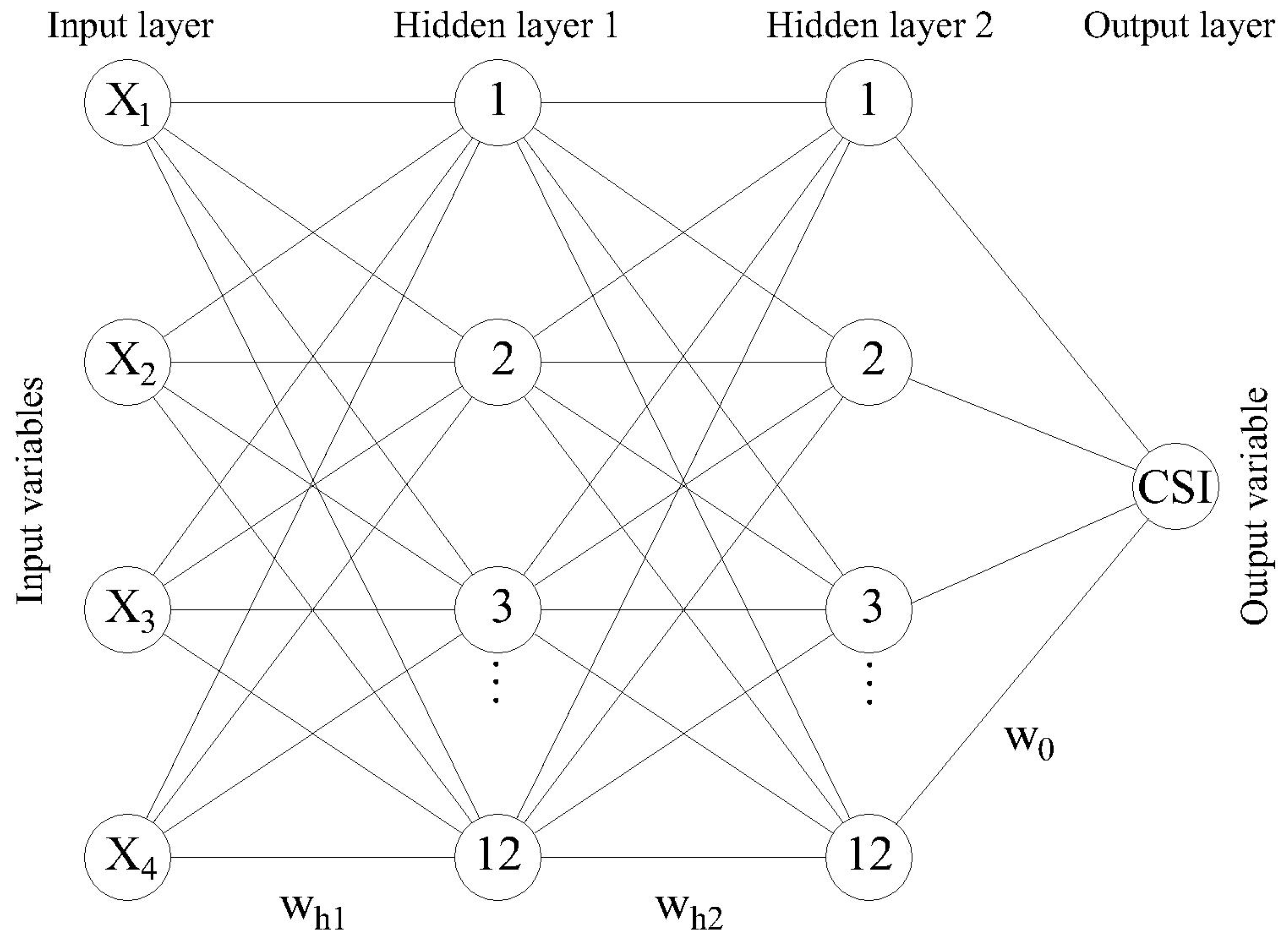 Mathematics 11 04221 g009