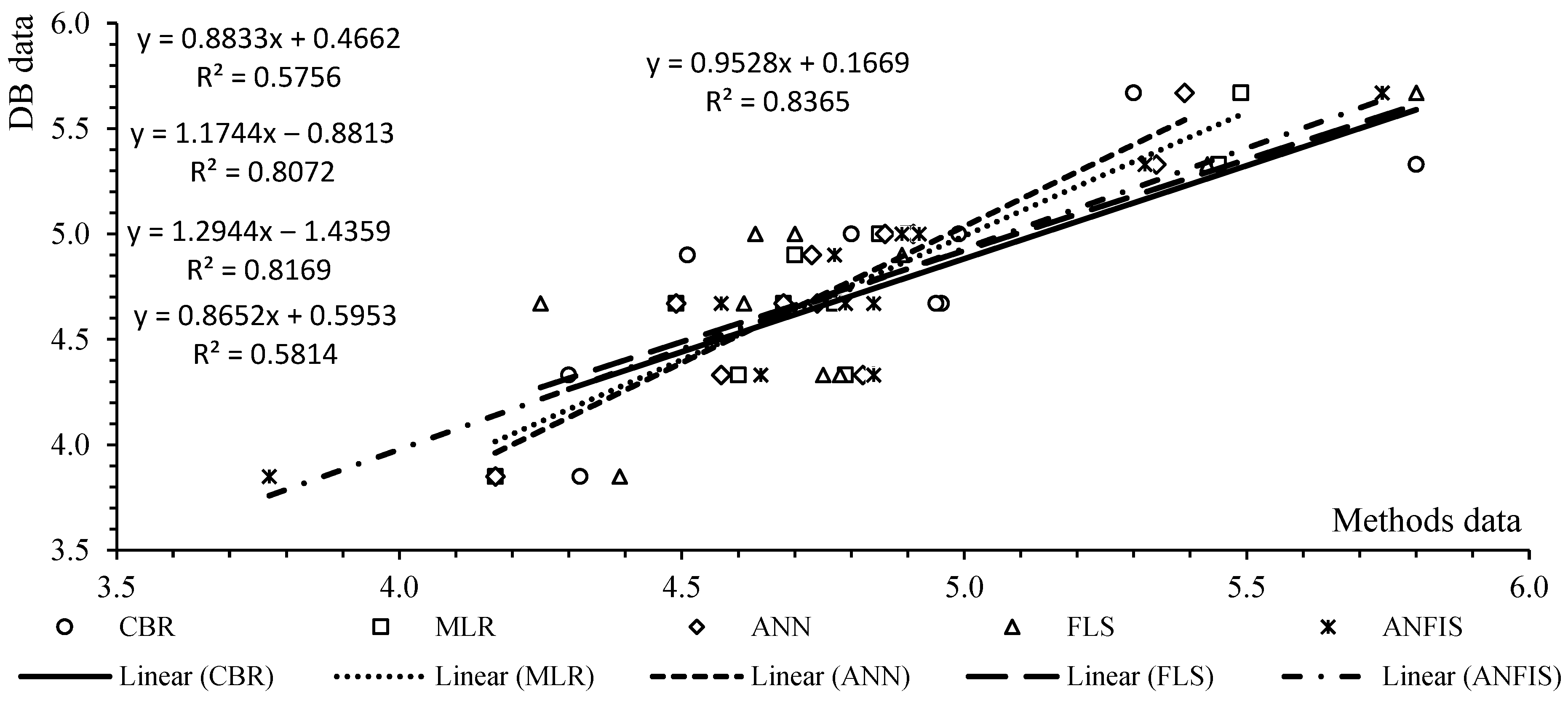 Mathematics 11 04221 g011