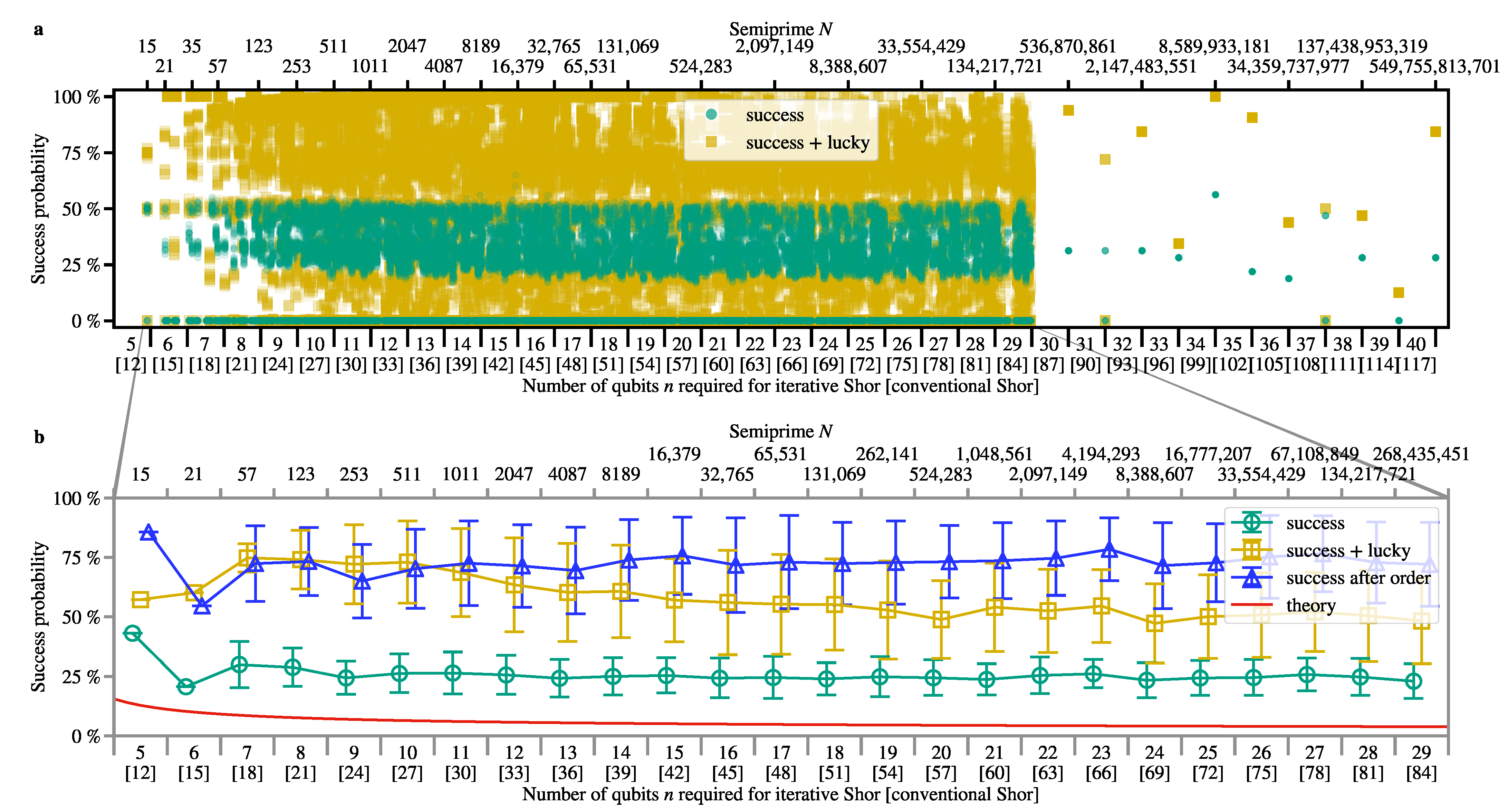 Mathematics 11 04222 g004