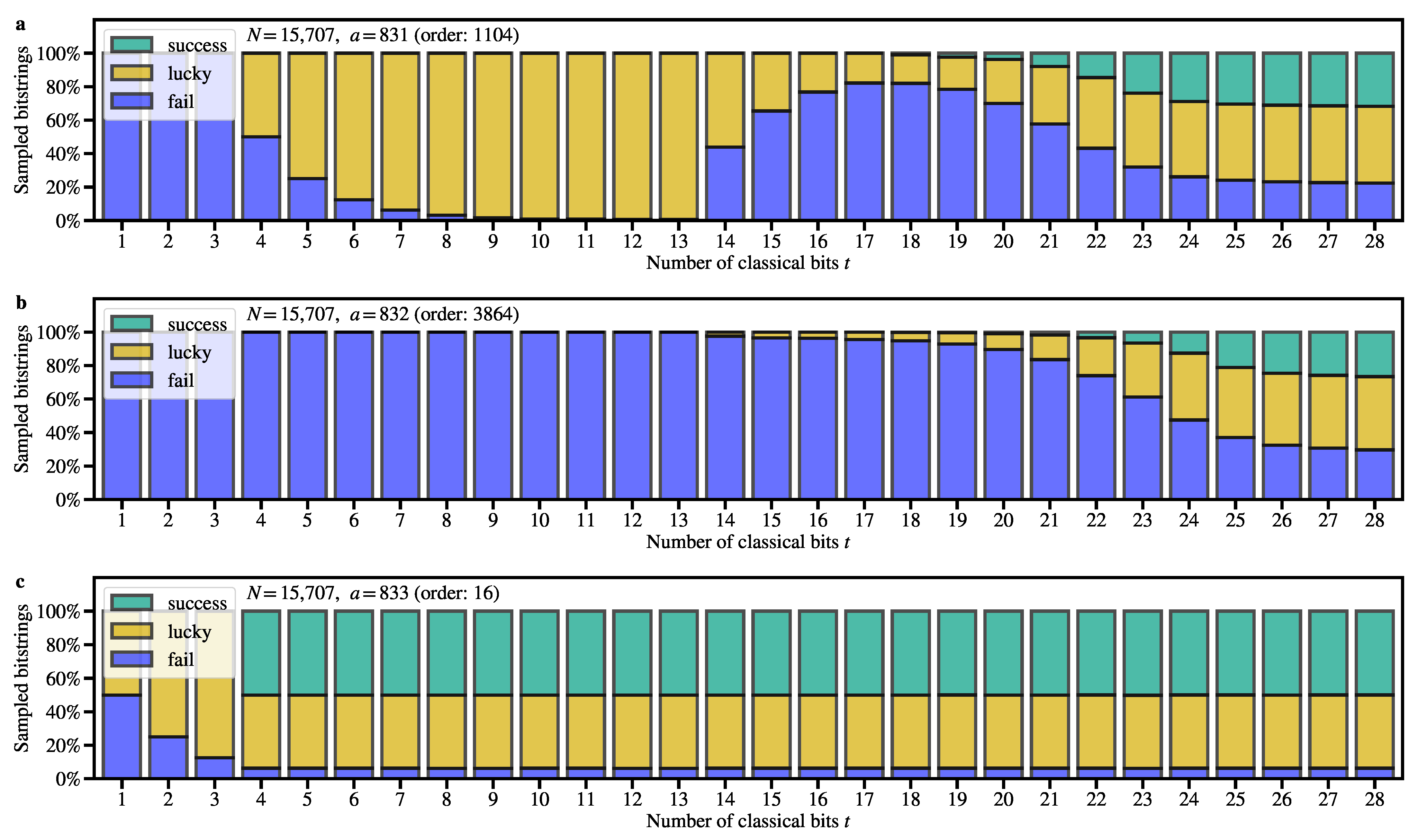 Mathematics 11 04222 g006