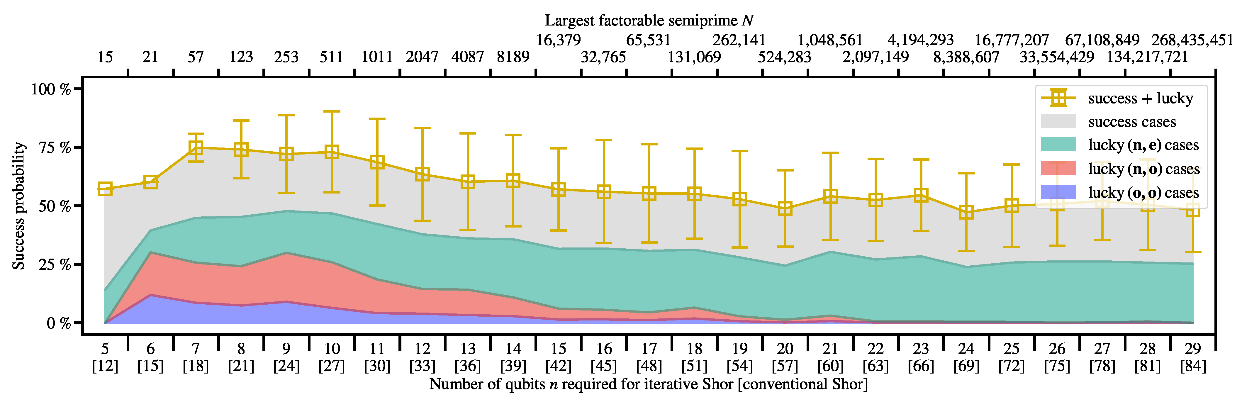 Mathematics 11 04222 g007