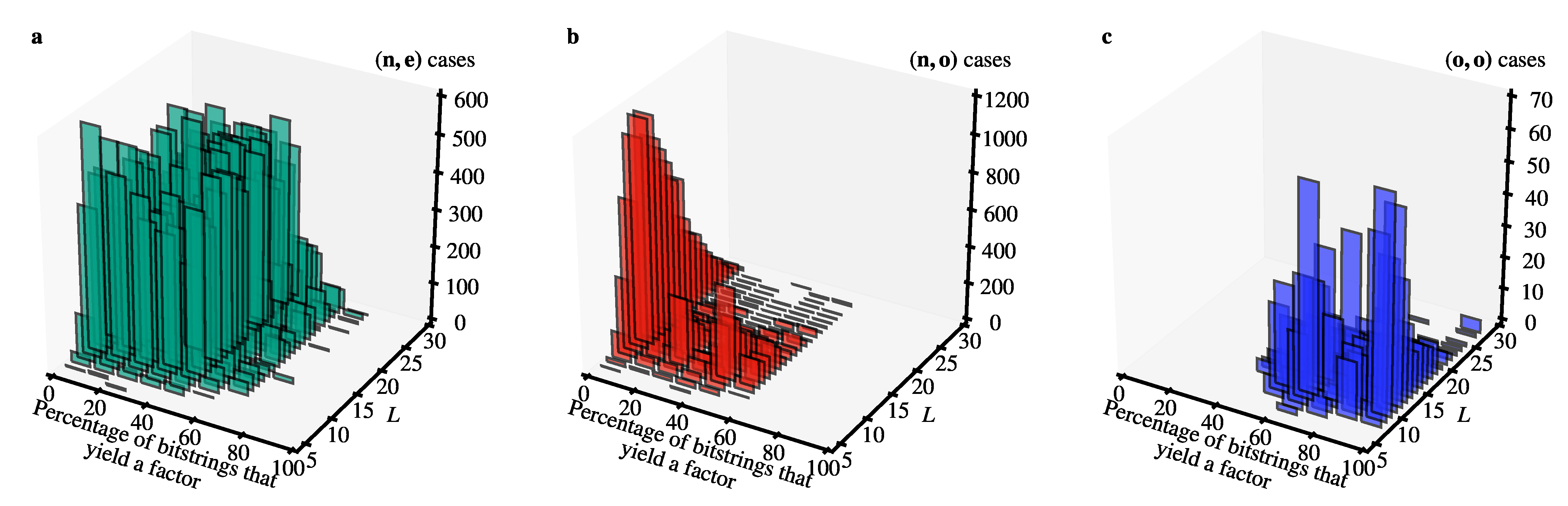 Mathematics 11 04222 g008