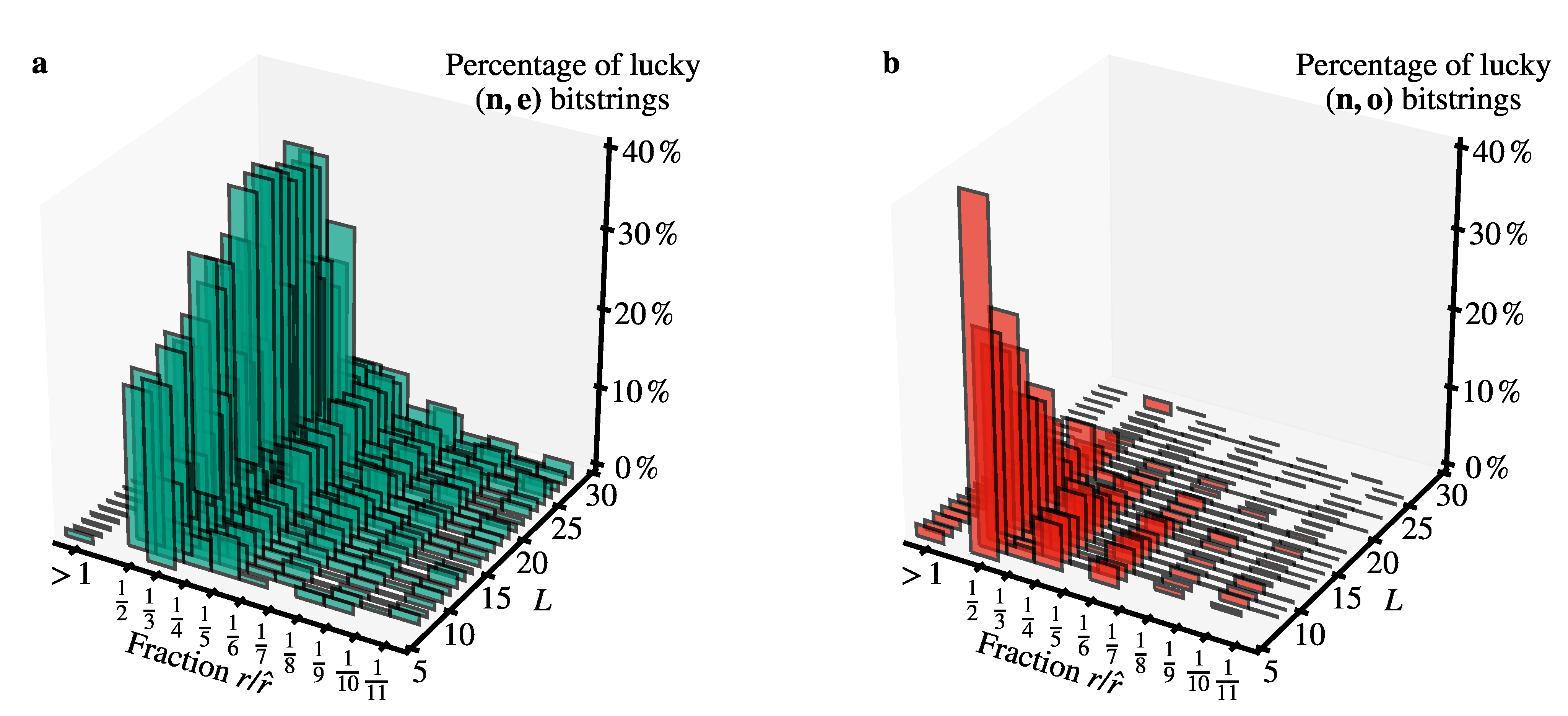 Mathematics 11 04222 g009