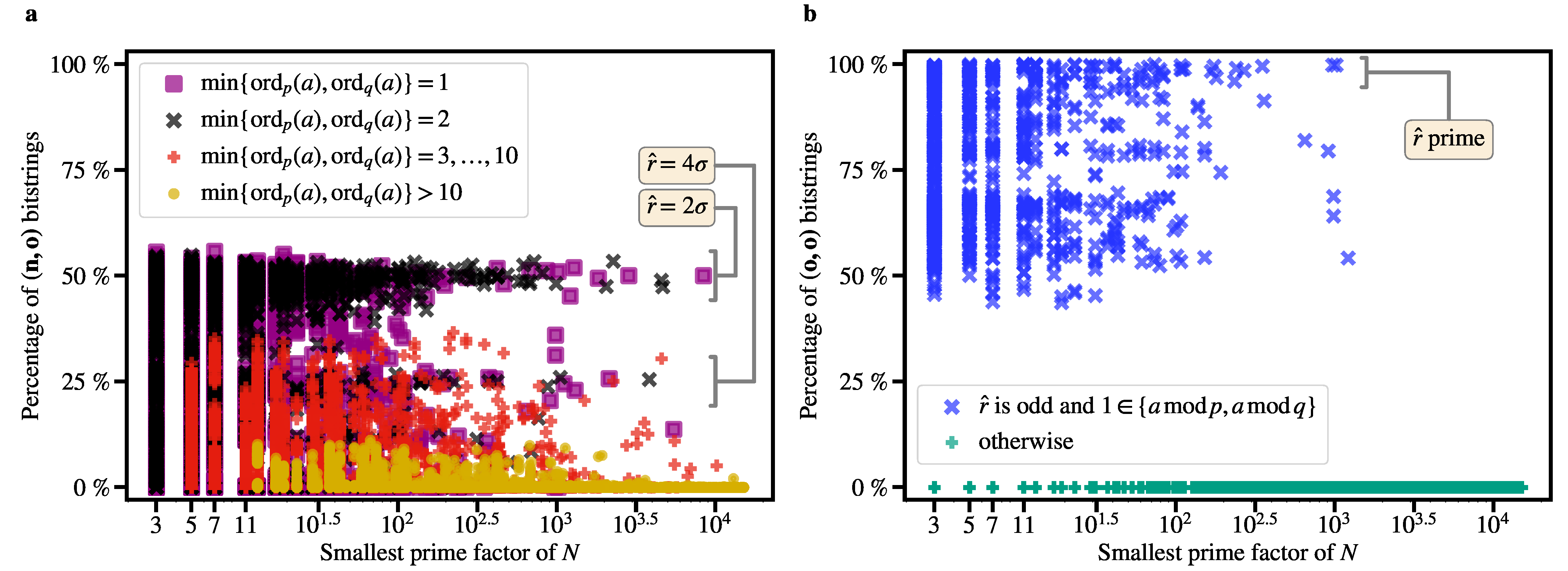 Mathematics 11 04222 g010
