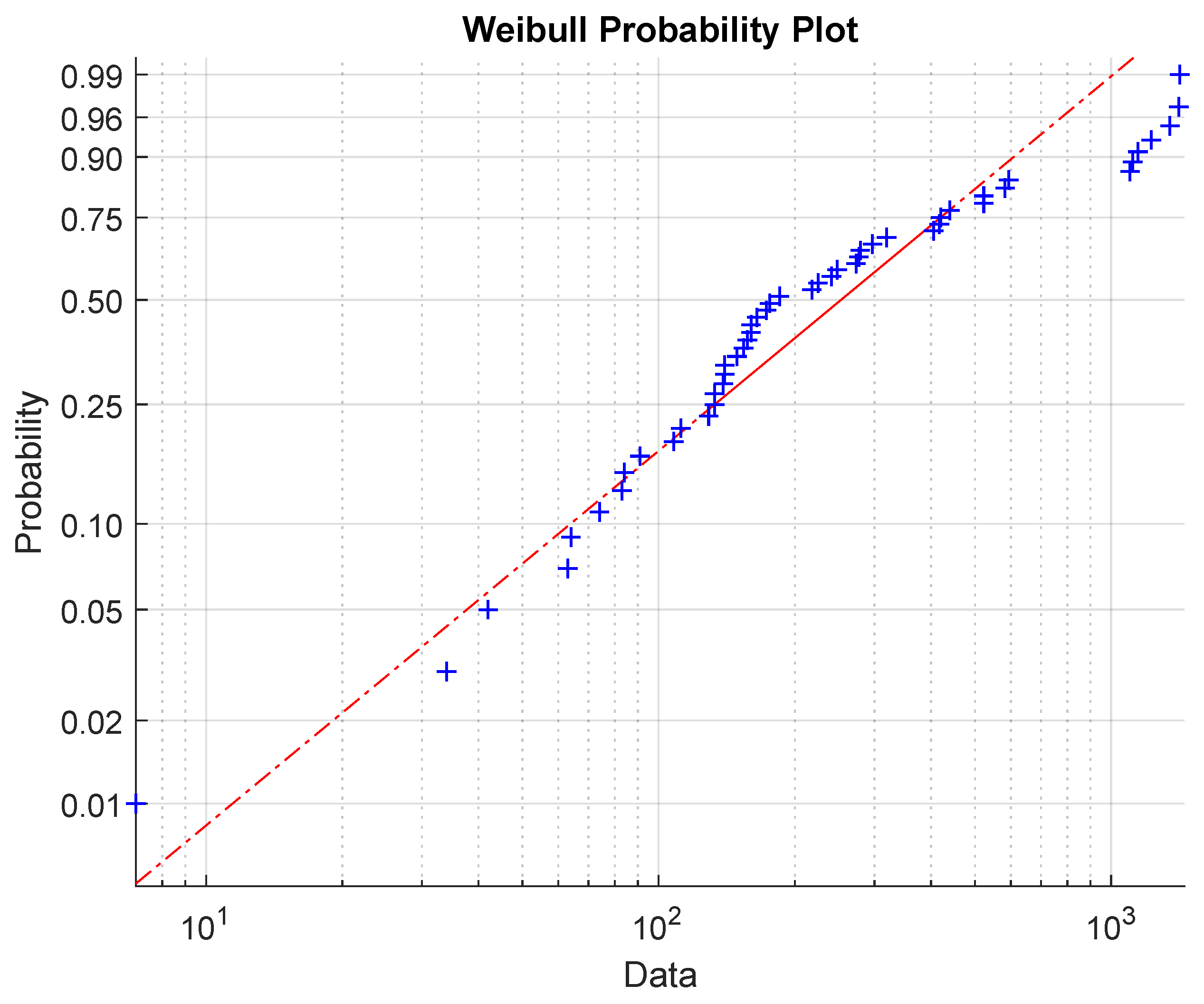 Mathematics 11 04227 g002