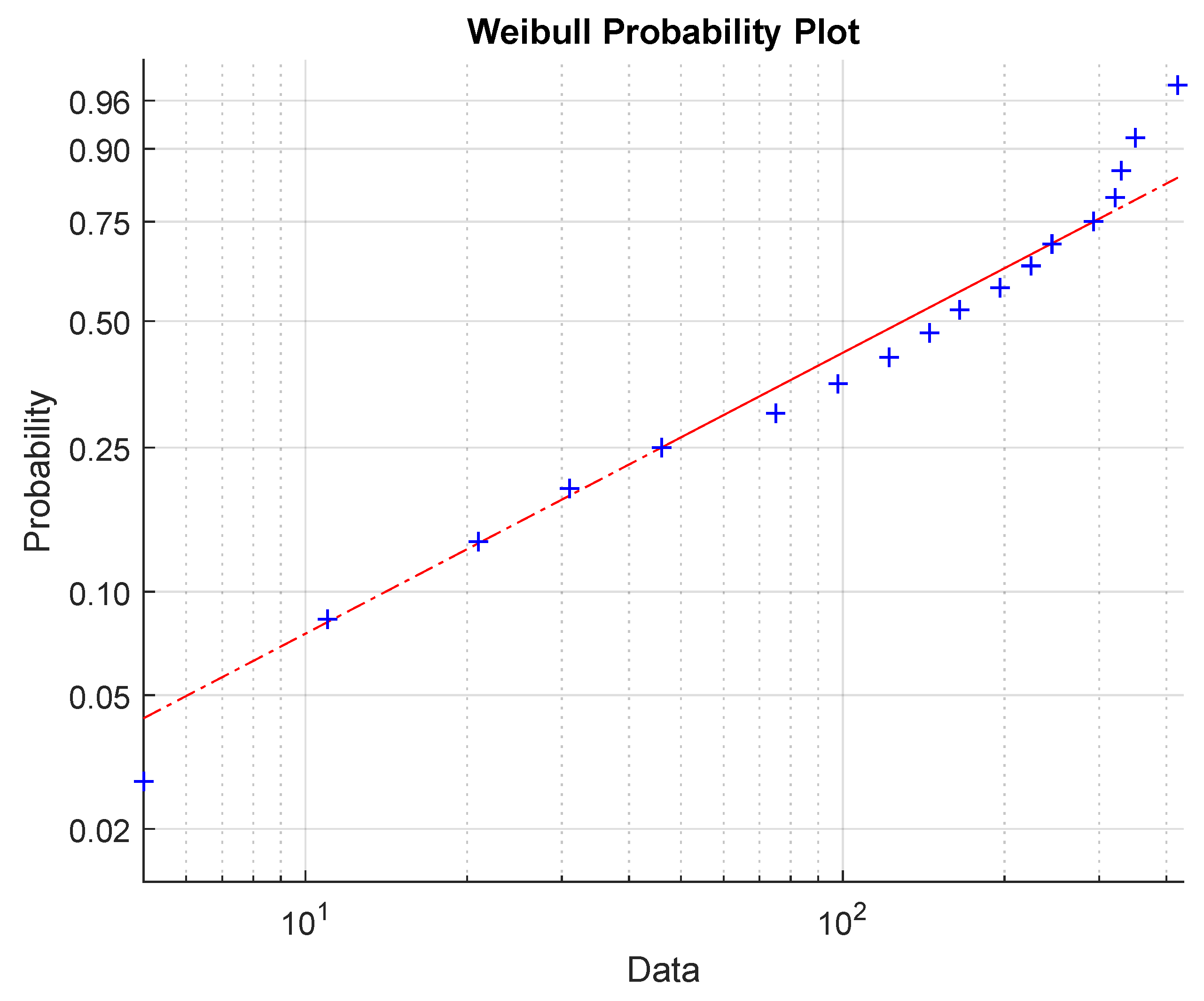 Mathematics 11 04227 g004