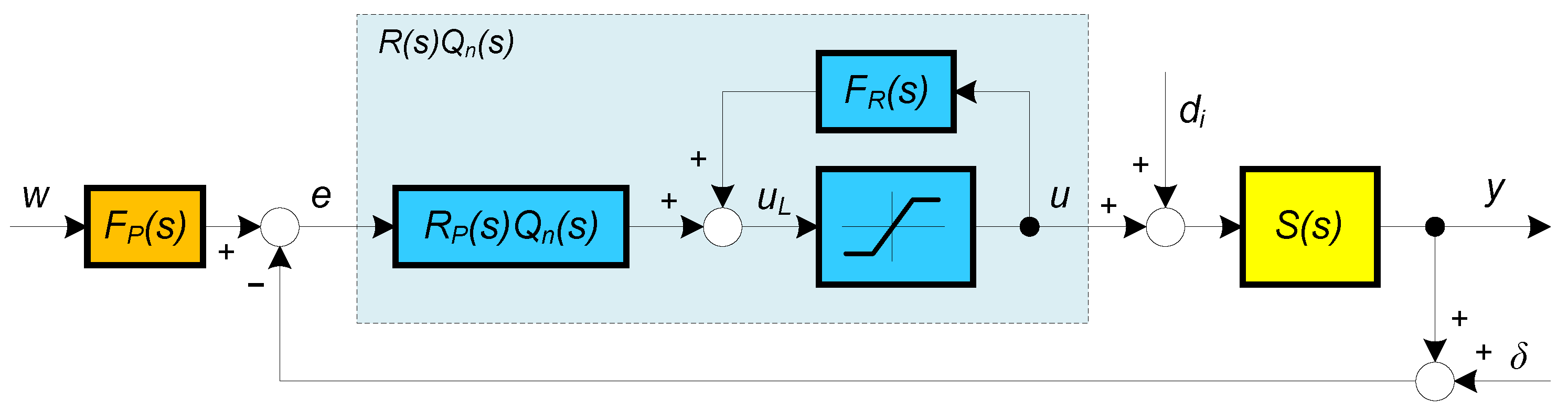 Mathematics 11 04229 g001