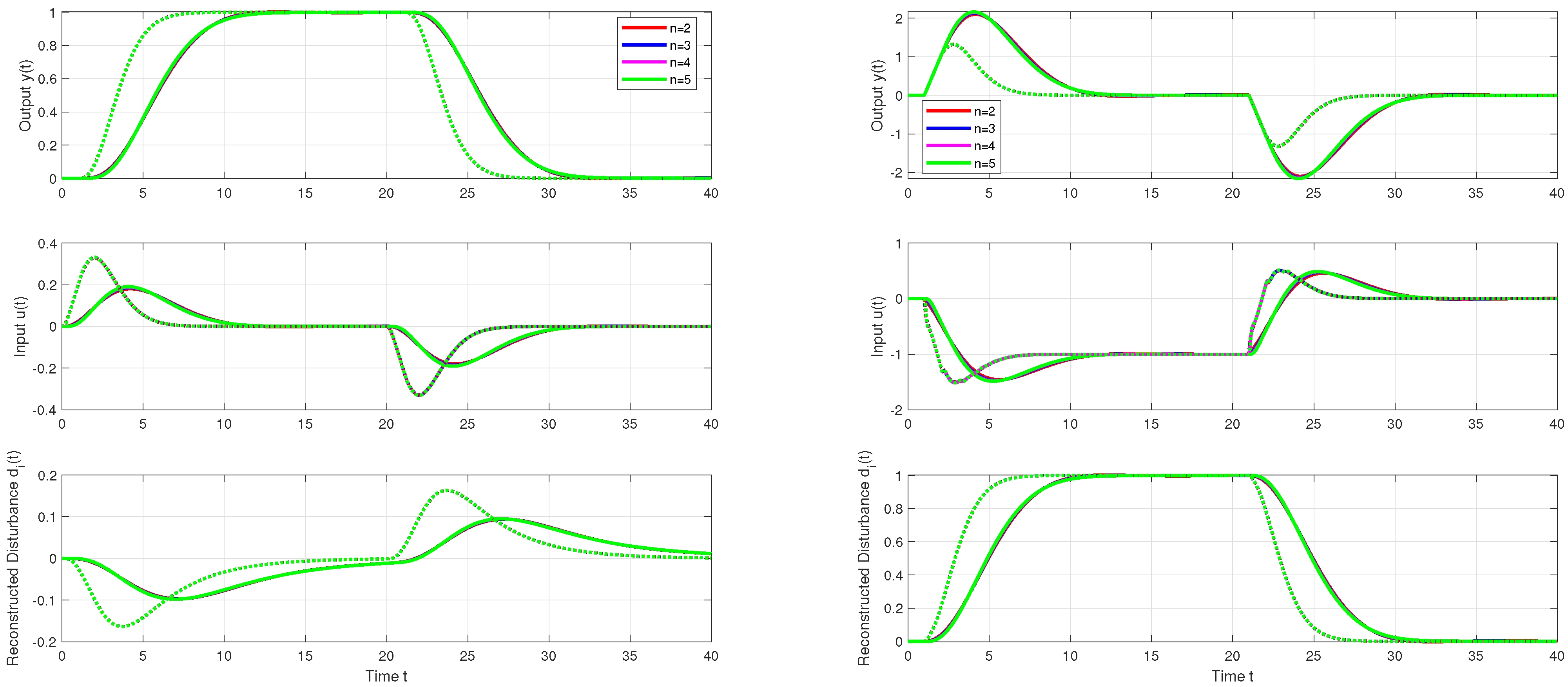 Mathematics 11 04229 g003