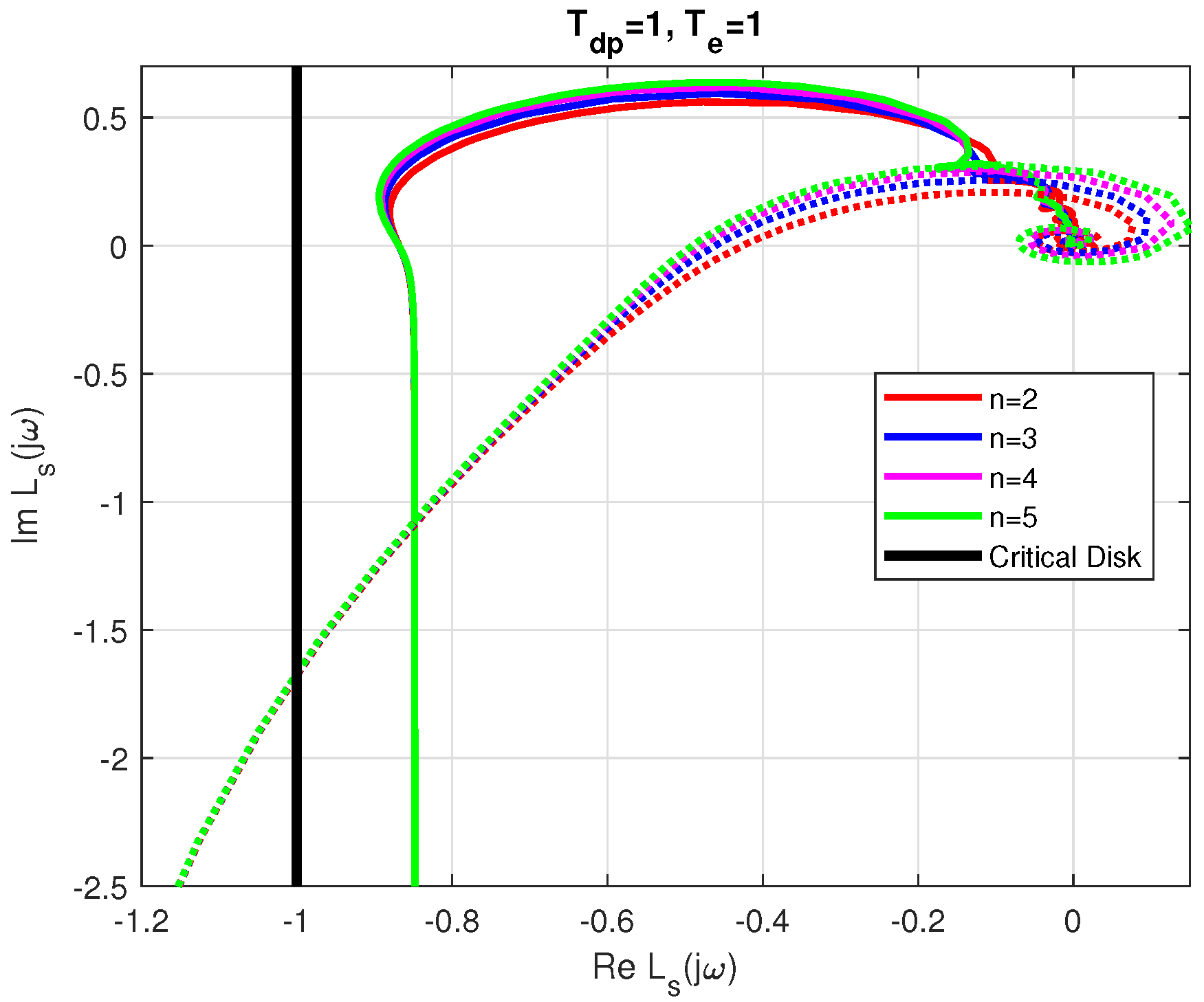 Mathematics 11 04229 g005