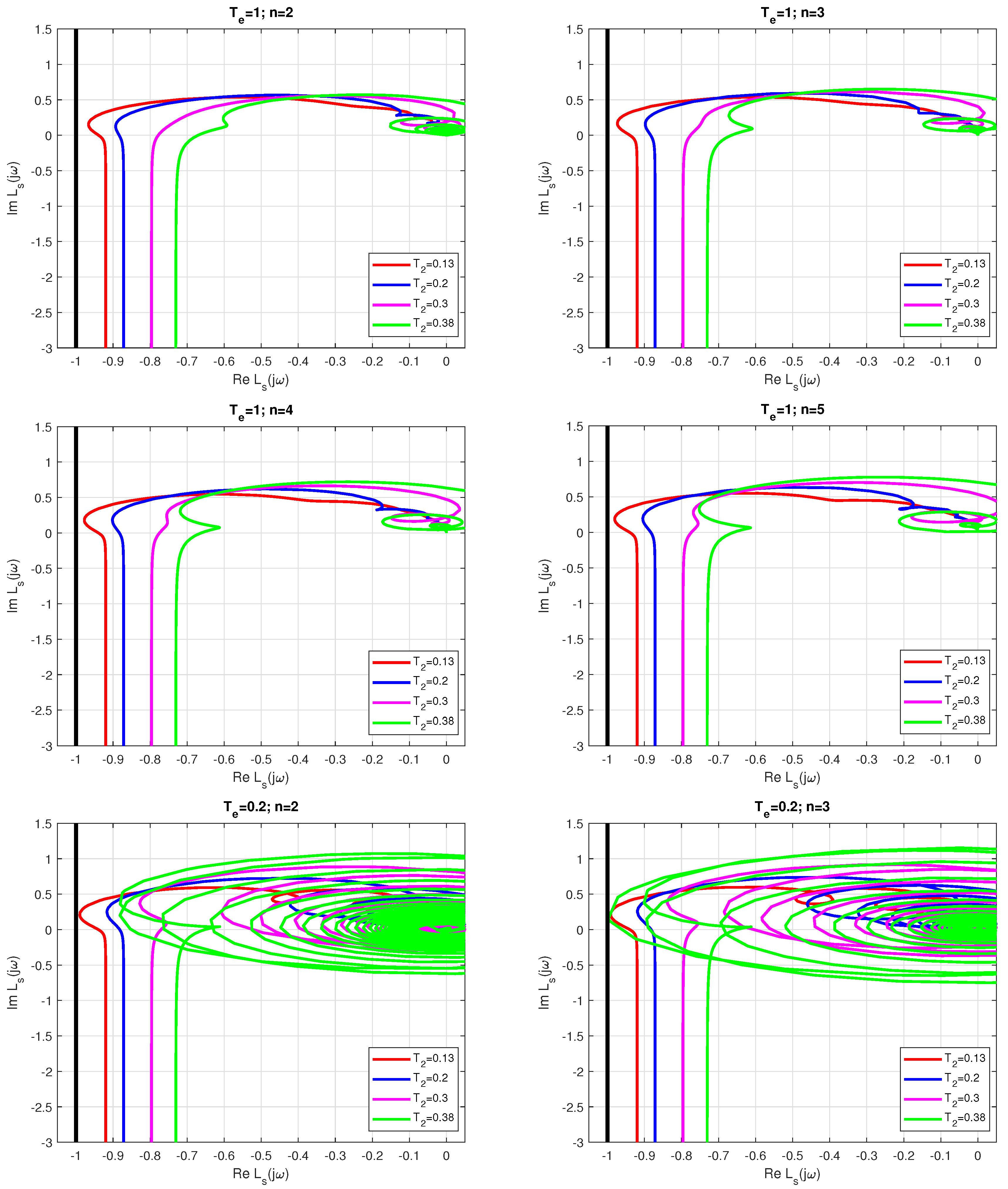 Mathematics 11 04229 g006a