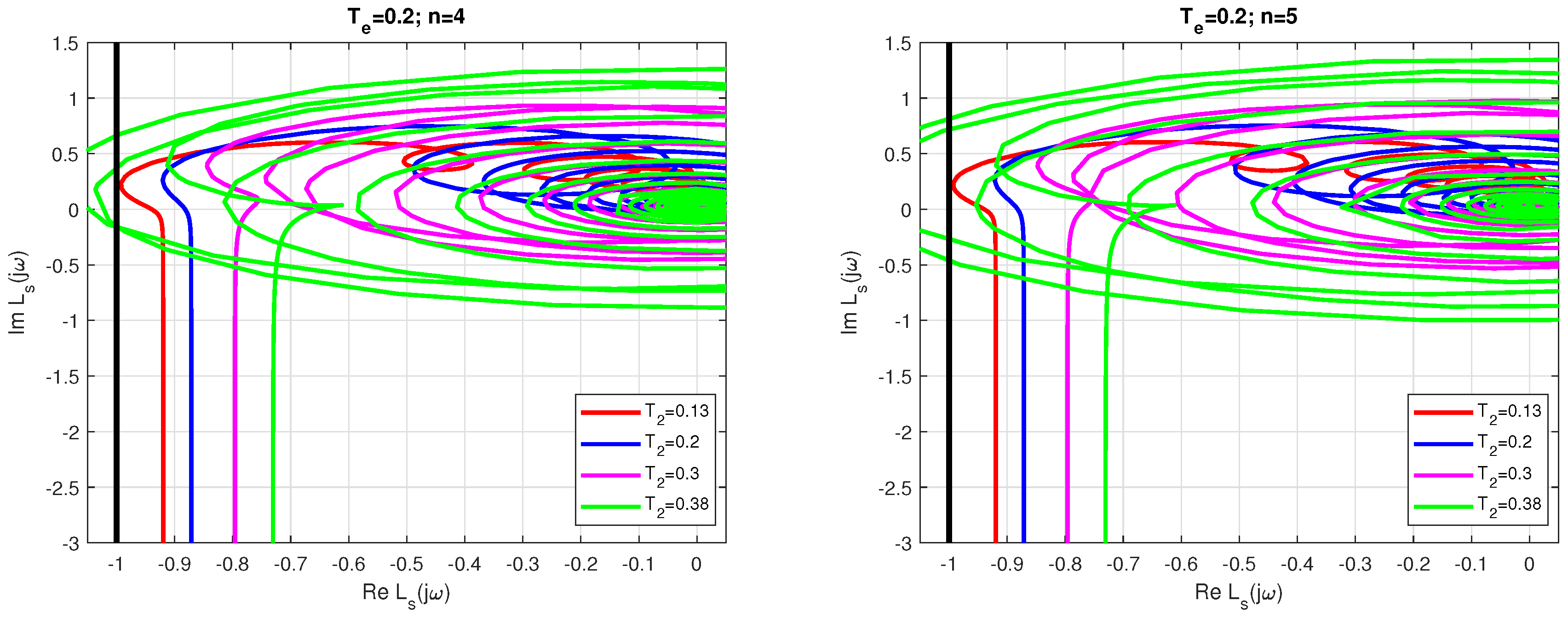 Mathematics 11 04229 g006b