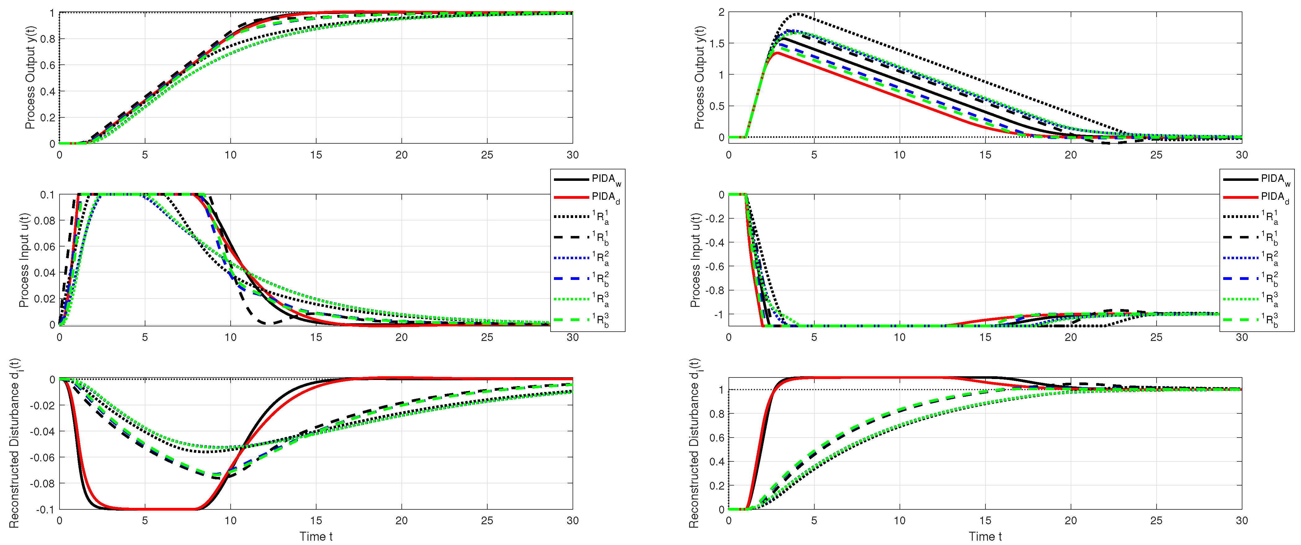 Mathematics 11 04229 g009