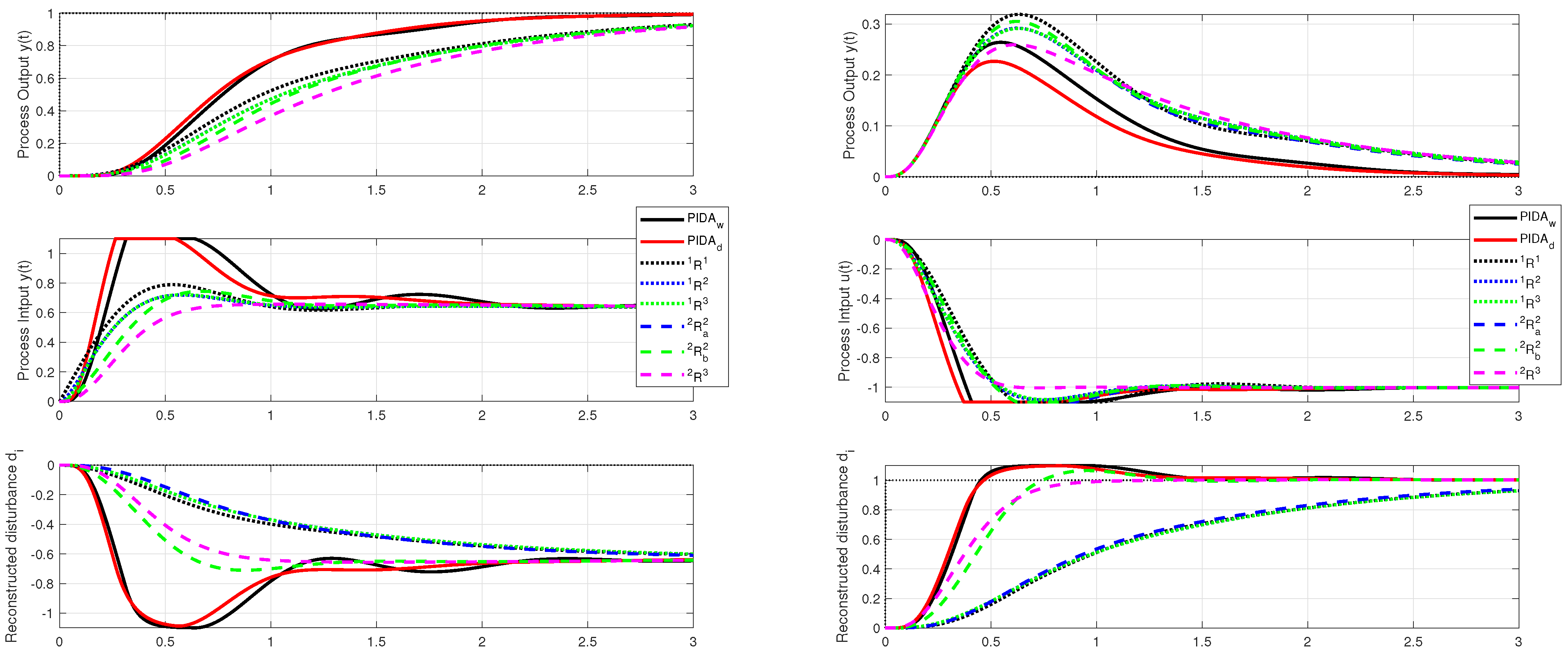 Mathematics 11 04229 g010