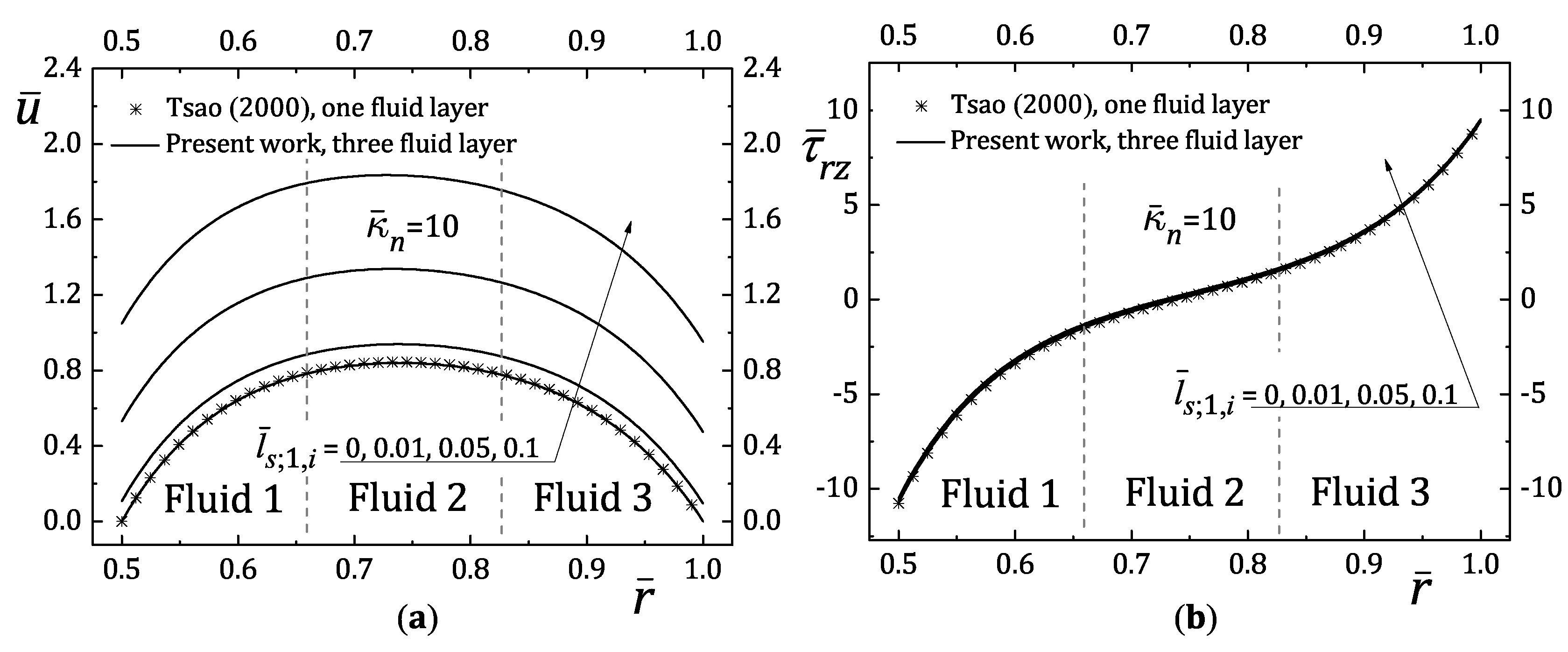 Mathematics 11 04231 g002