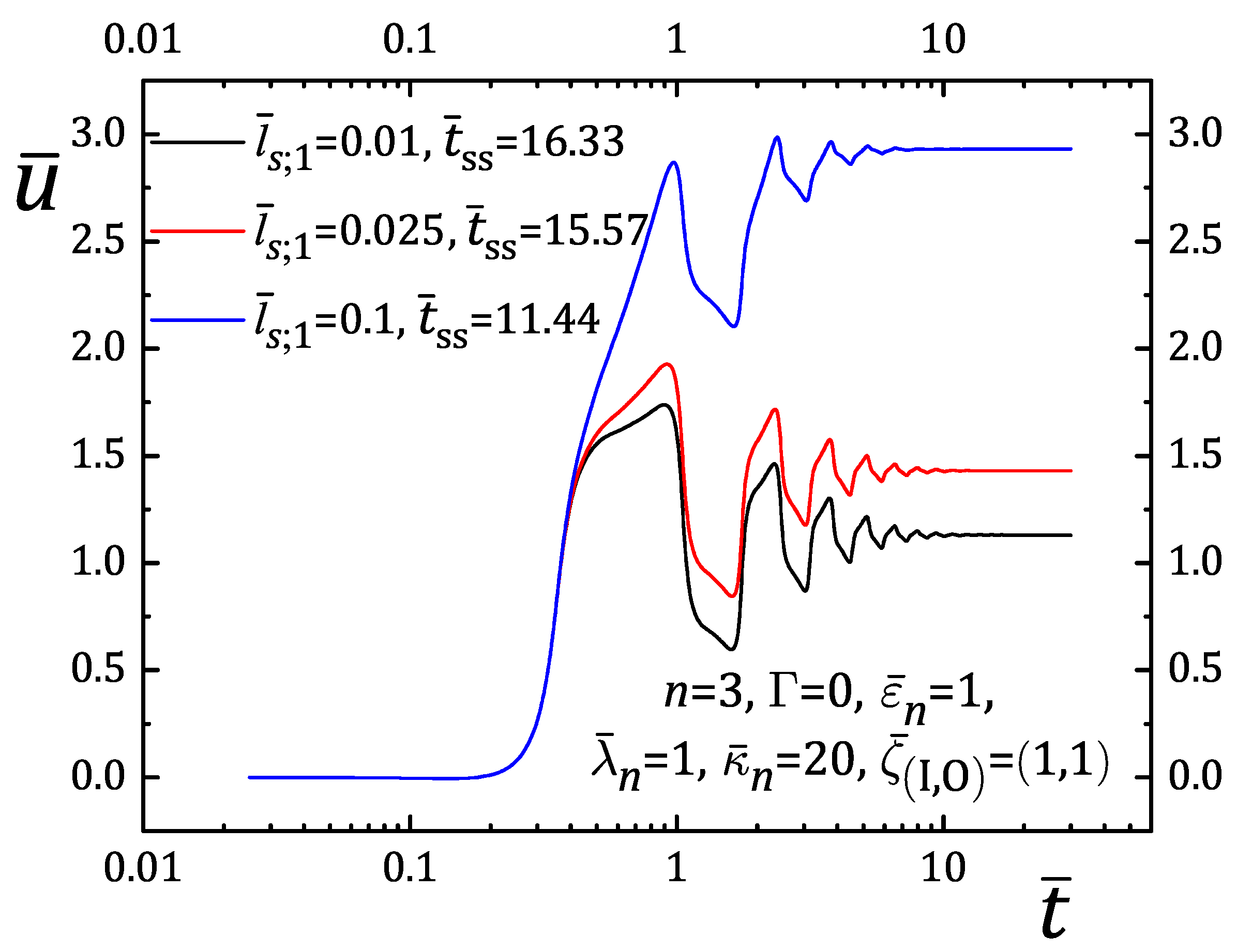 Mathematics 11 04231 g008