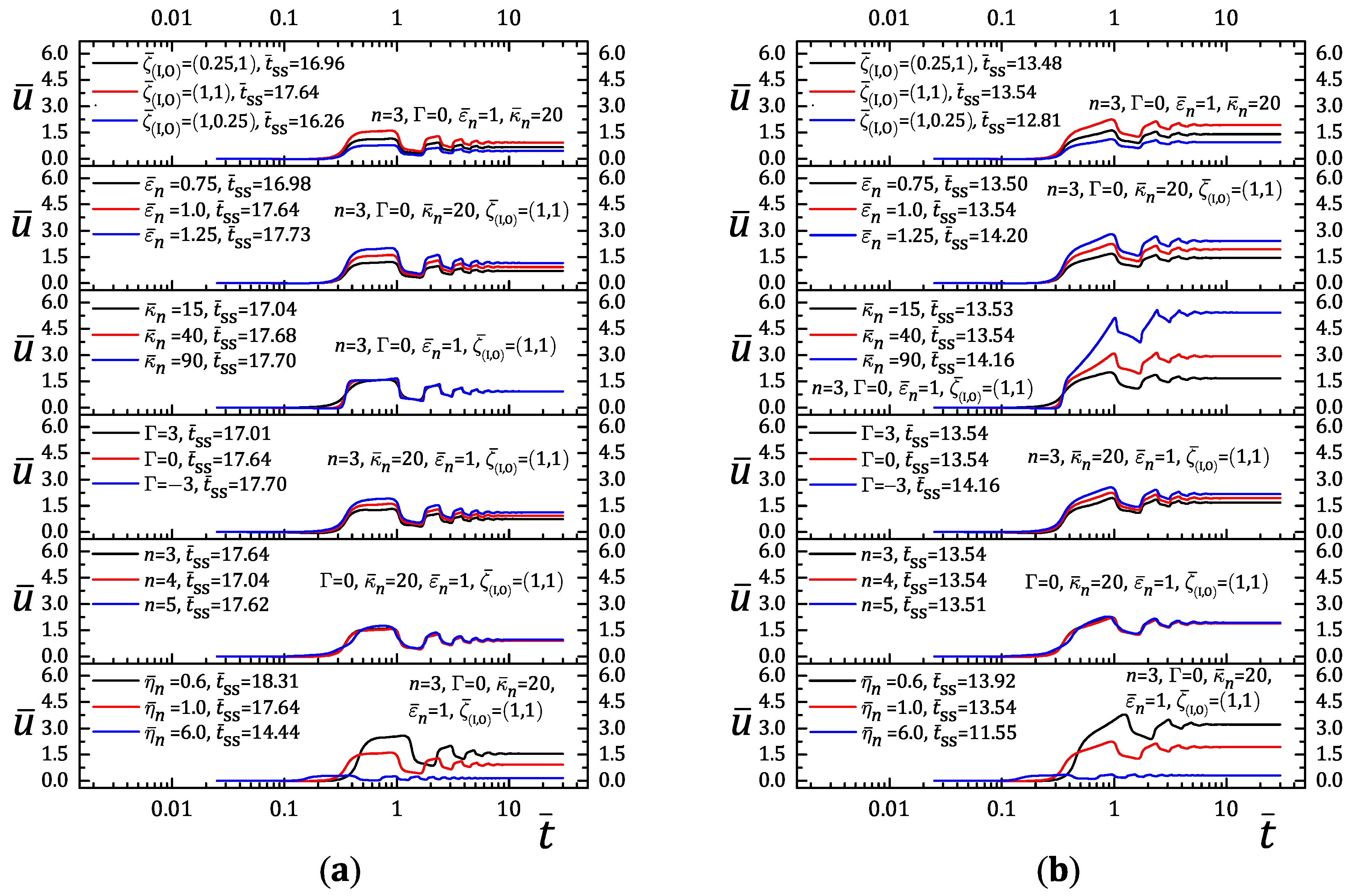 Mathematics 11 04231 g009