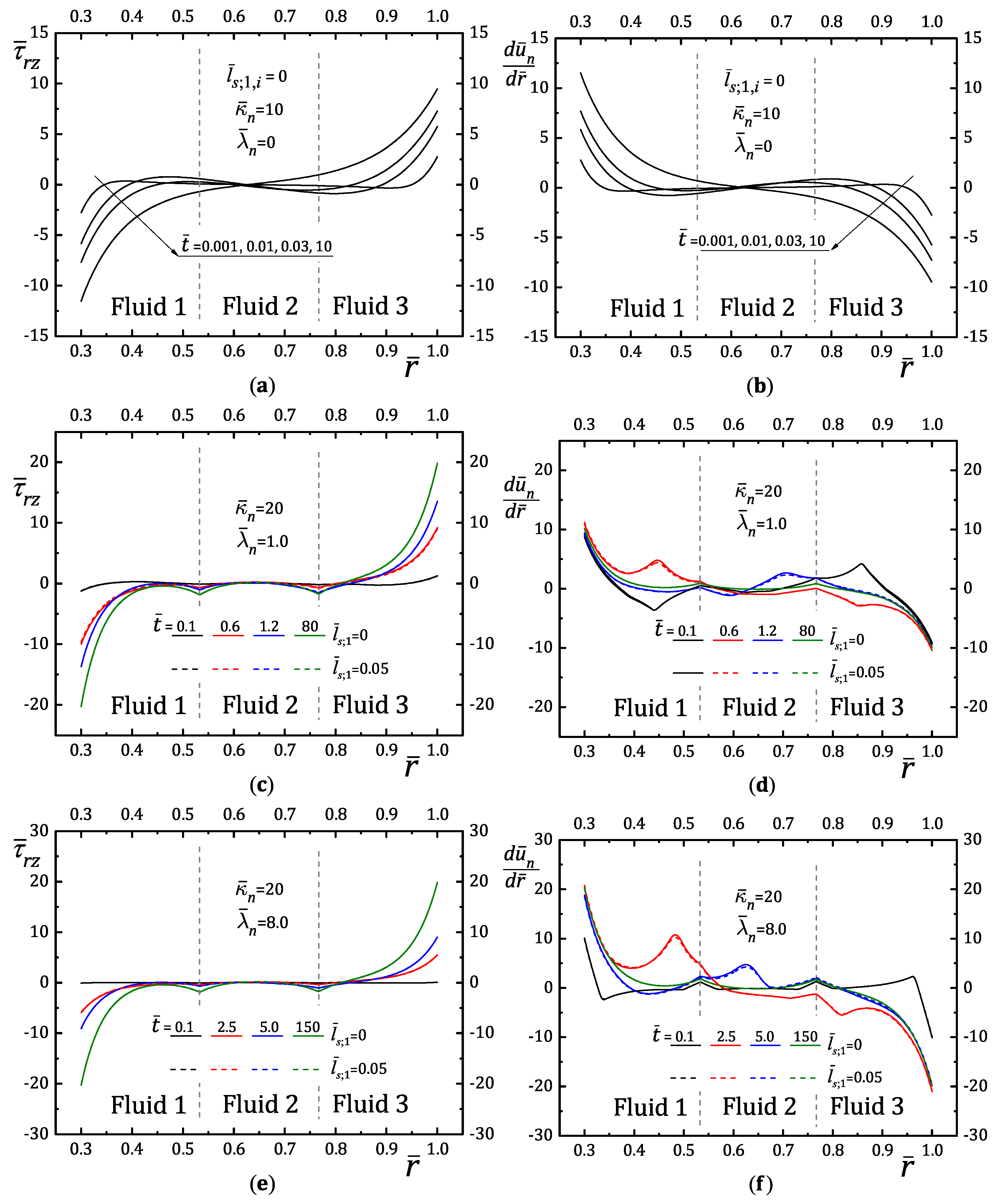 Mathematics 11 04231 g011