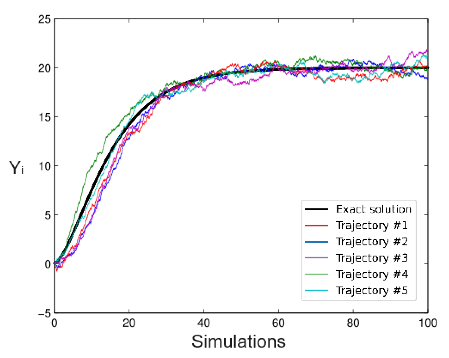 Mathematics 11 04233 g002