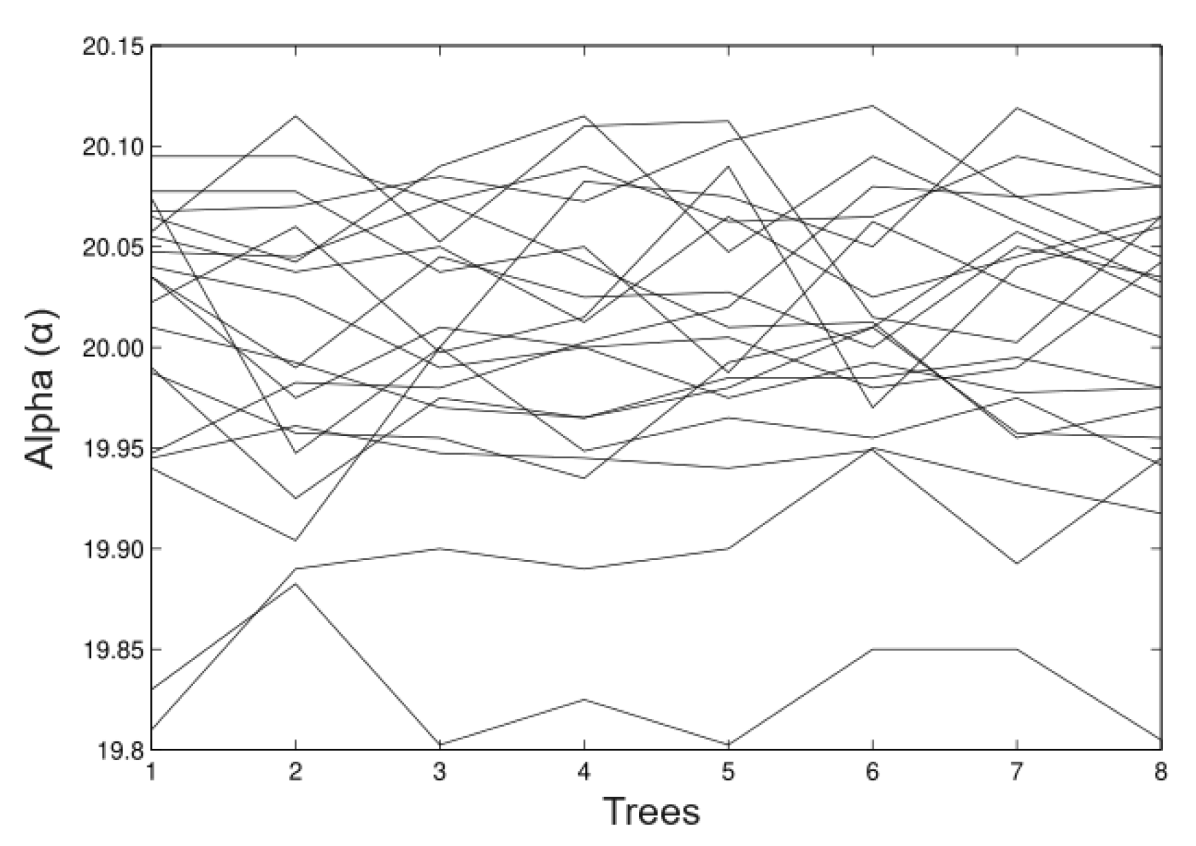 Mathematics 11 04233 g003