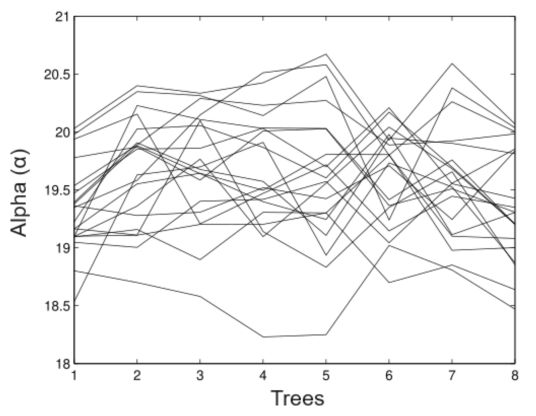 Mathematics 11 04233 g007