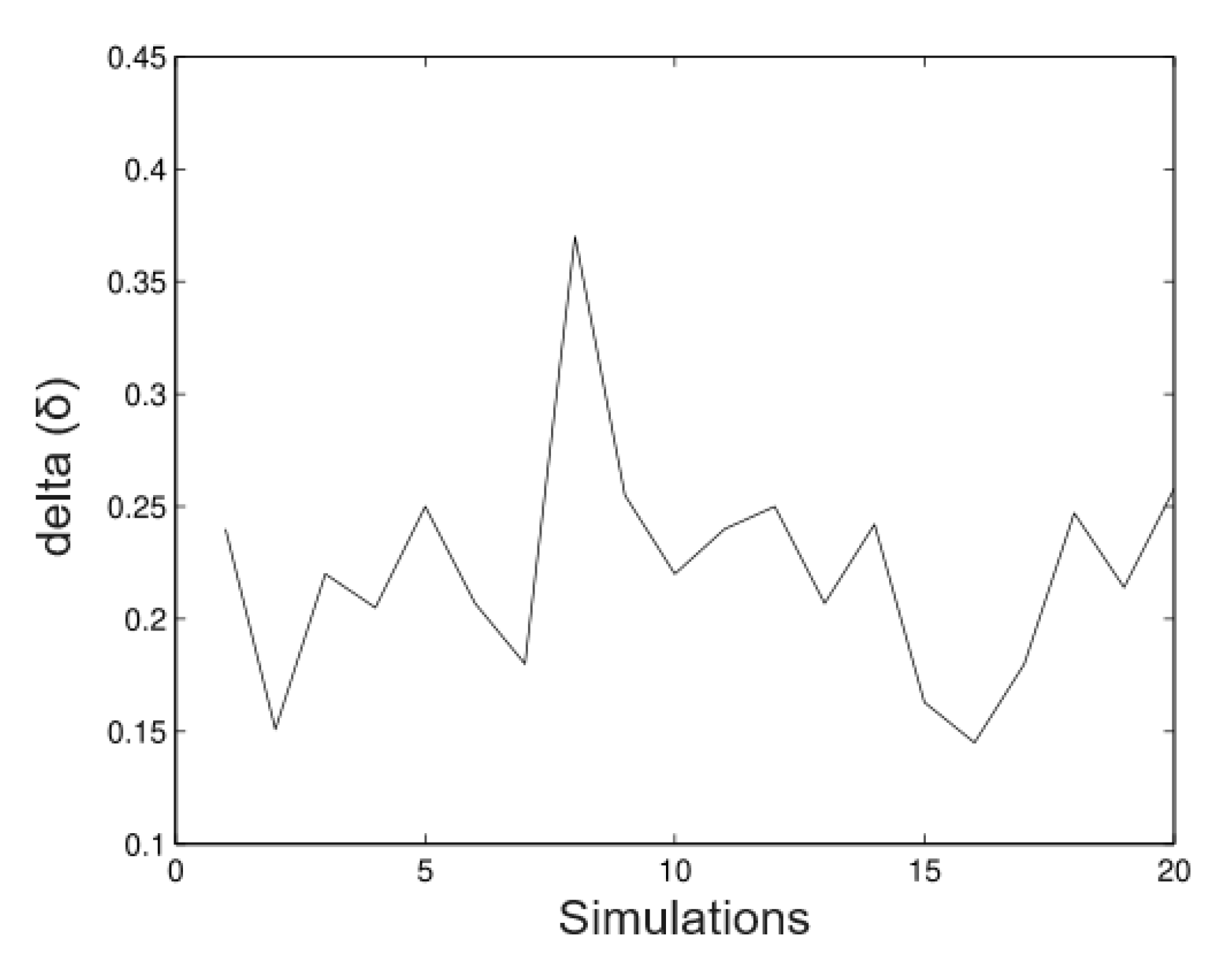 Mathematics 11 04233 g008