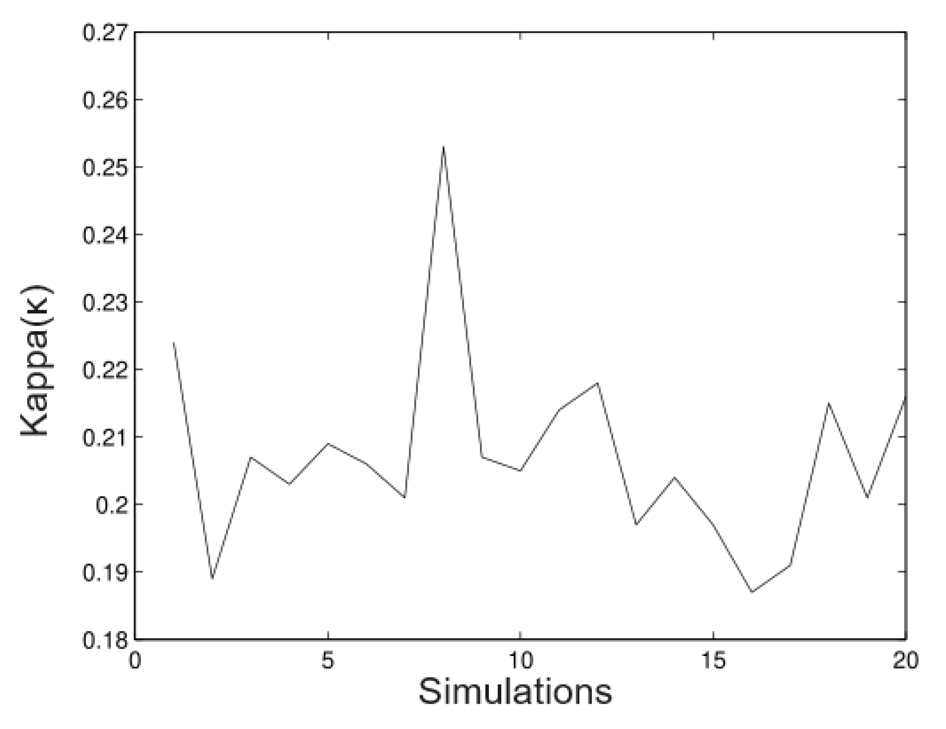 Mathematics 11 04233 g009