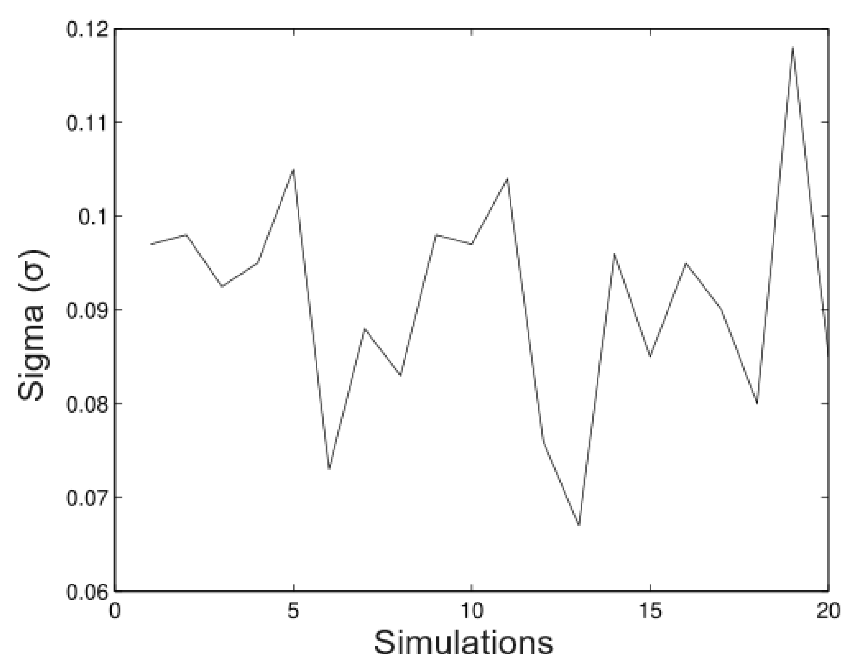 Mathematics 11 04233 g010