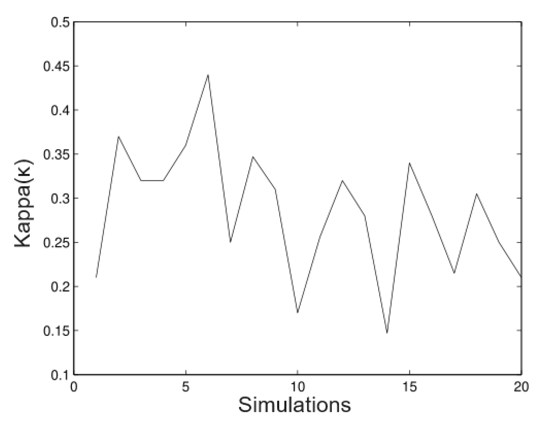 Mathematics 11 04233 g013