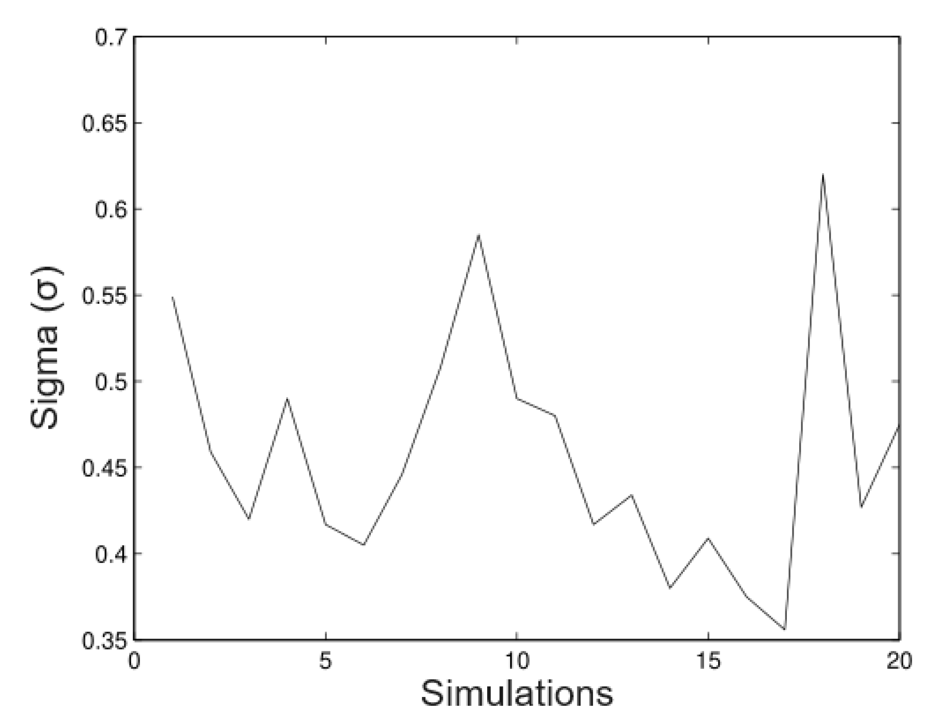 Mathematics 11 04233 g014