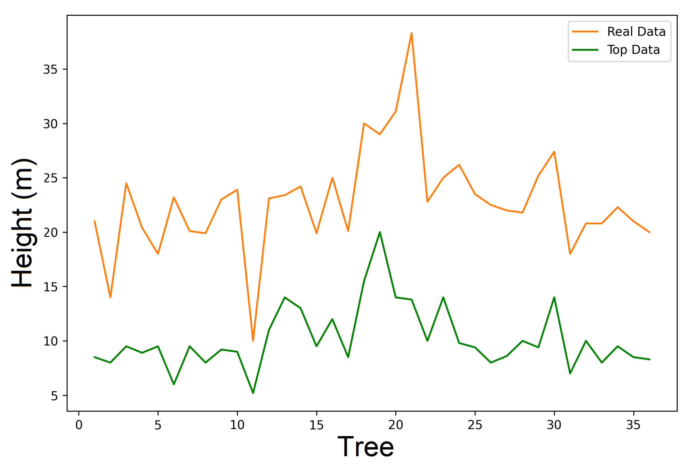 Mathematics 11 04233 g015