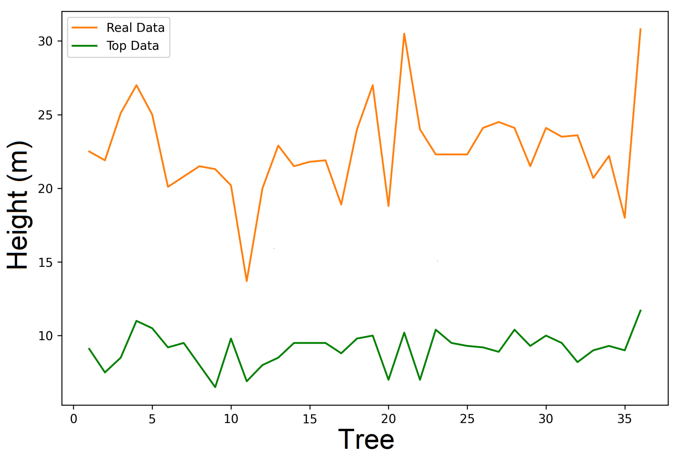 Mathematics 11 04233 g016