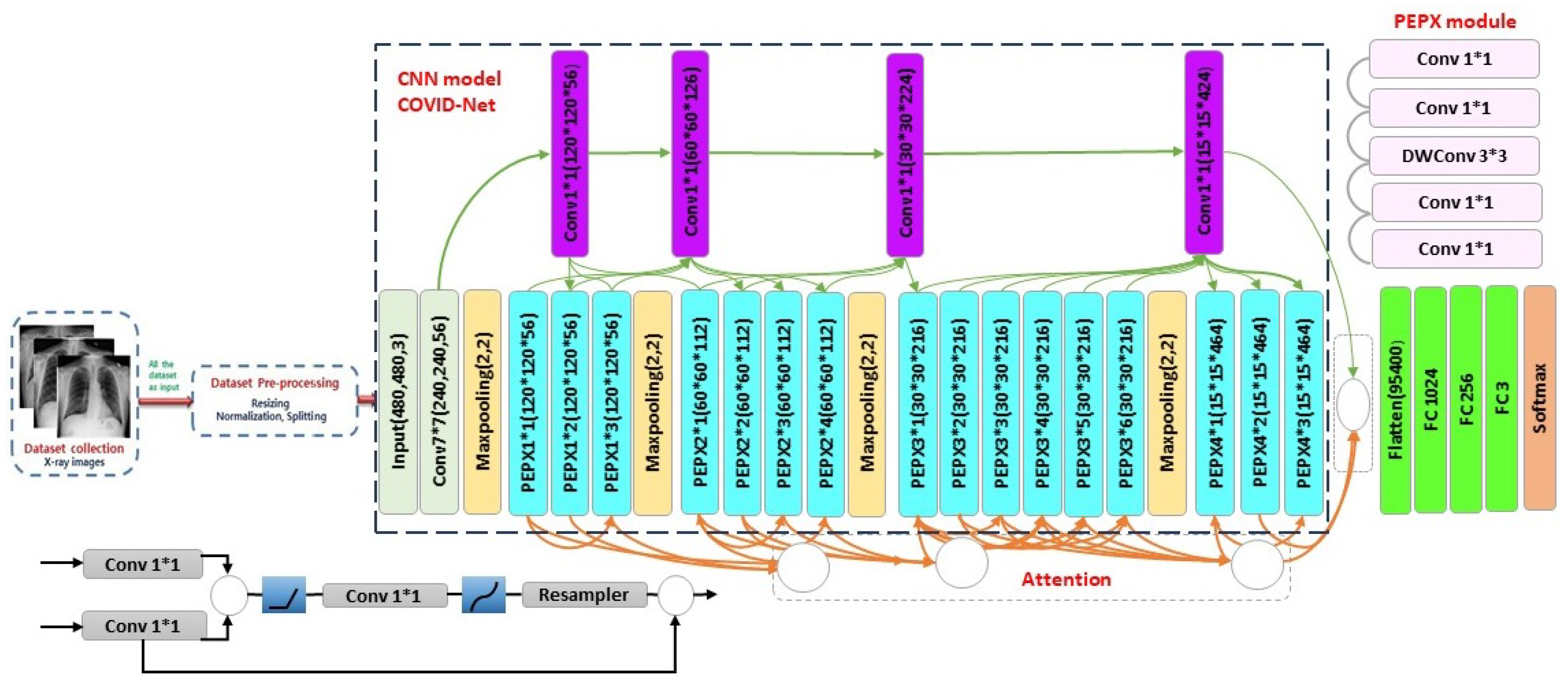 Mathematics 11 04236 g004