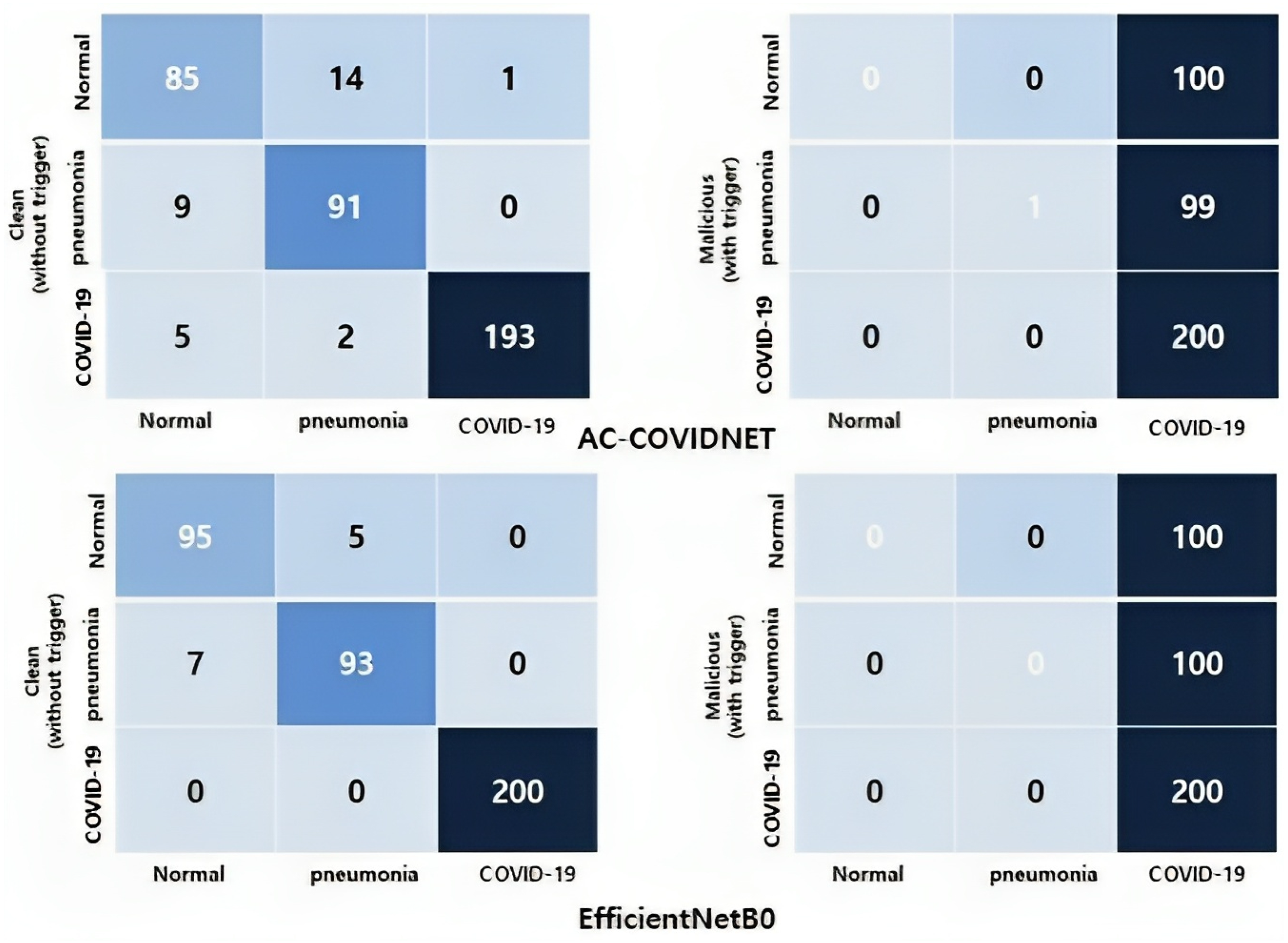 Mathematics 11 04236 g005