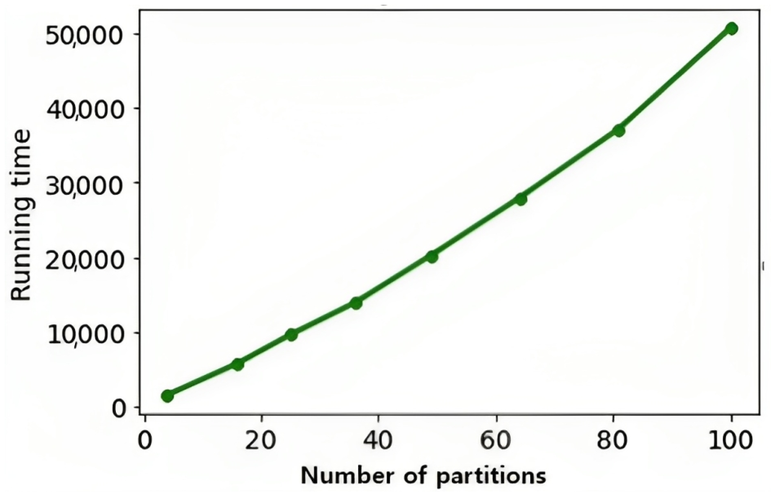 Mathematics 11 04236 g008