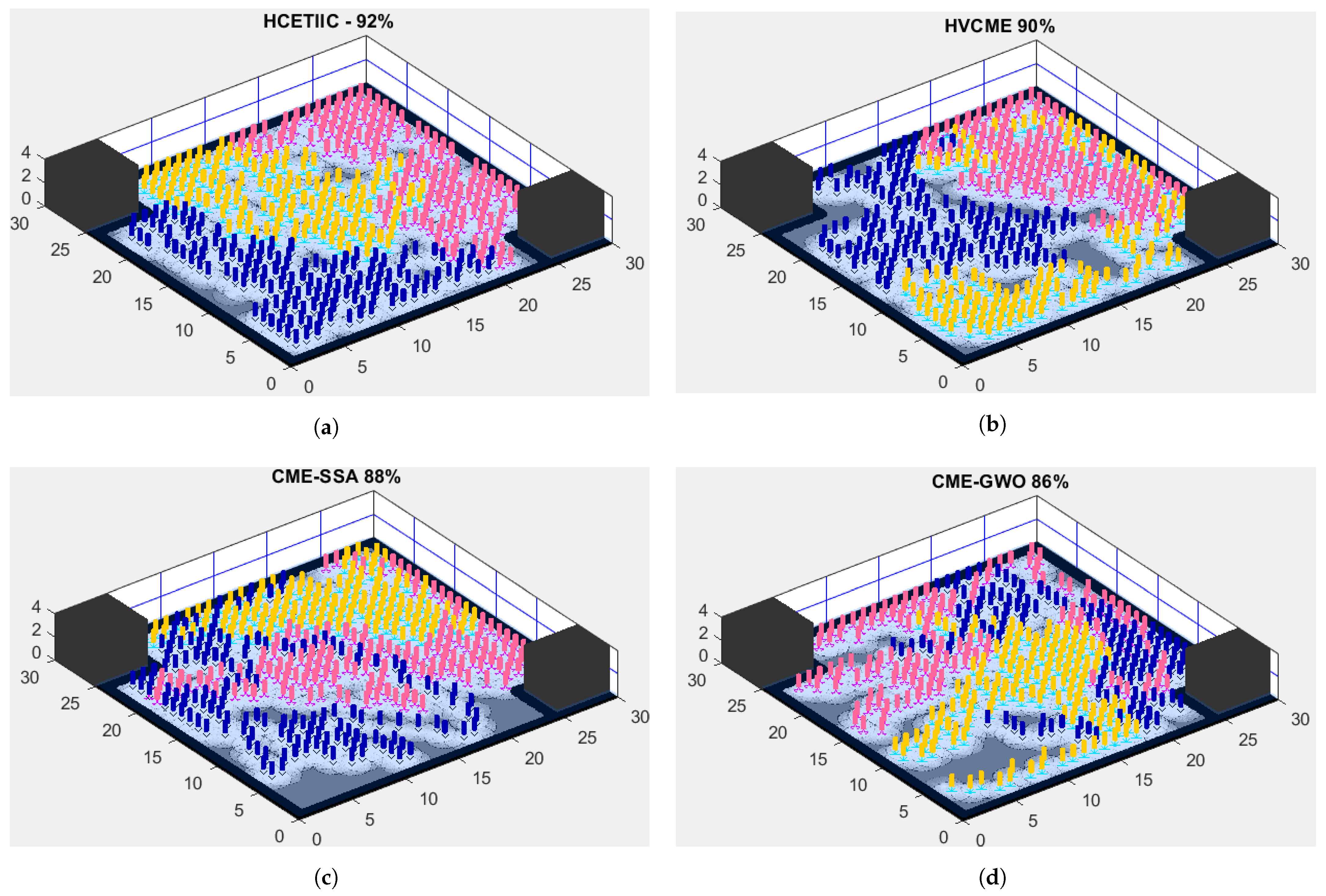 Mathematics 11 04239 g004a