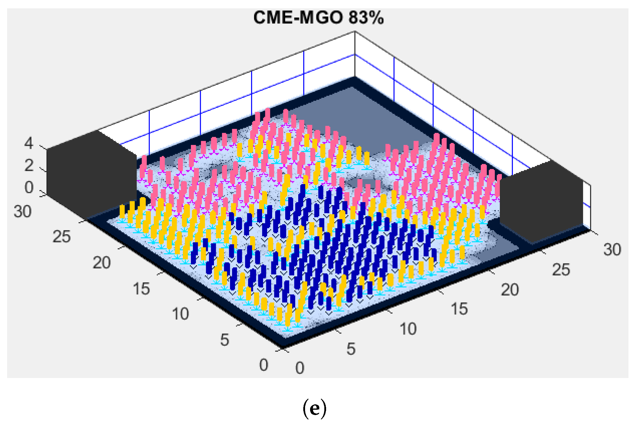 Mathematics 11 04239 g004b