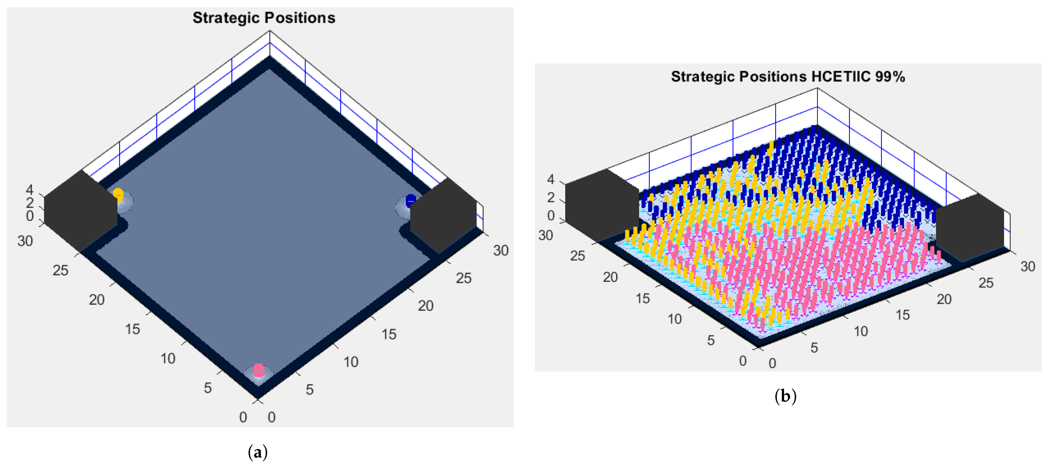 Mathematics 11 04239 g005