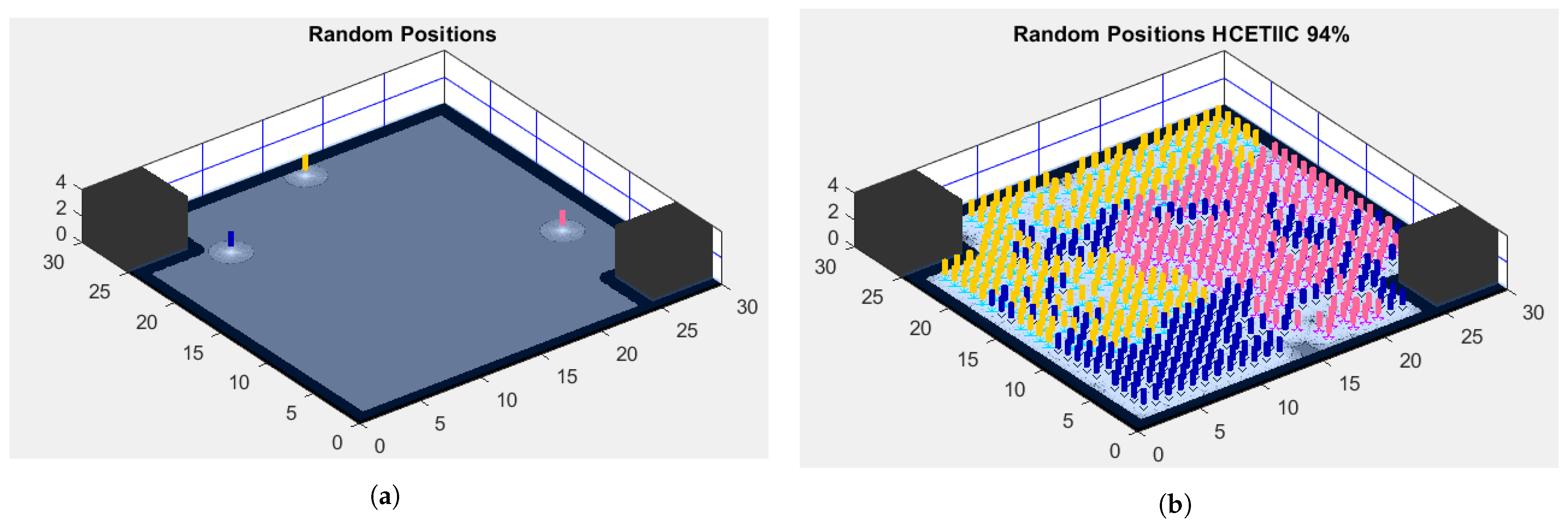 Mathematics 11 04239 g007
