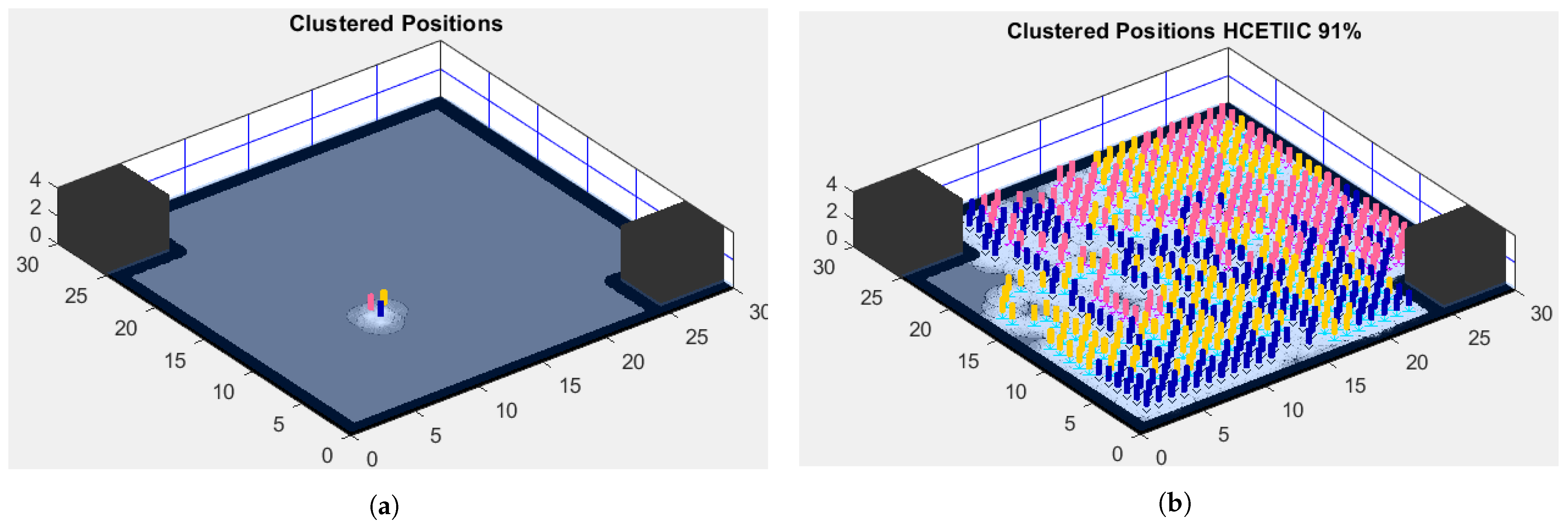 Mathematics 11 04239 g008
